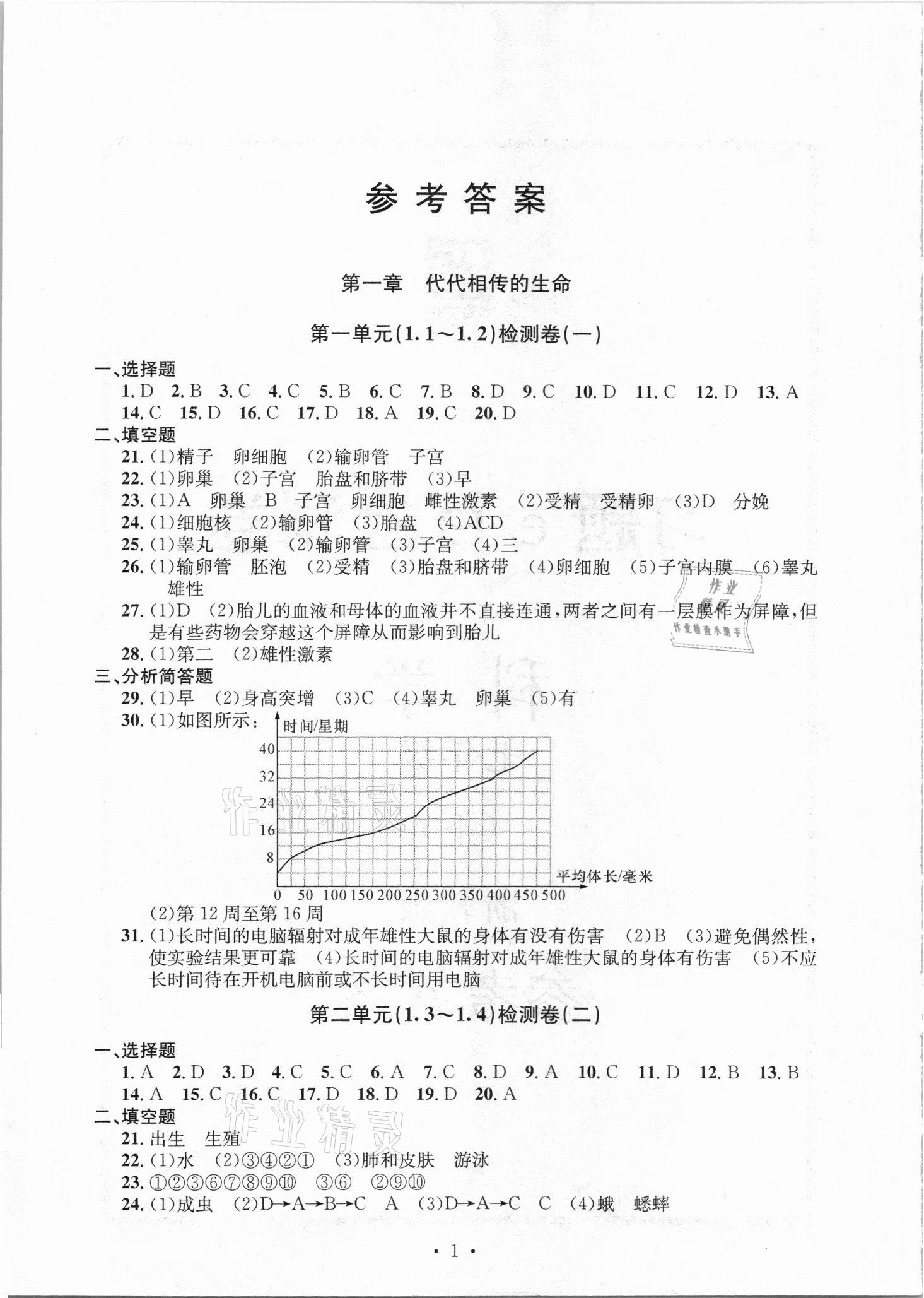 2021年習(xí)題e百檢測卷七年級(jí)科學(xué)下冊浙教版 參考答案第1頁