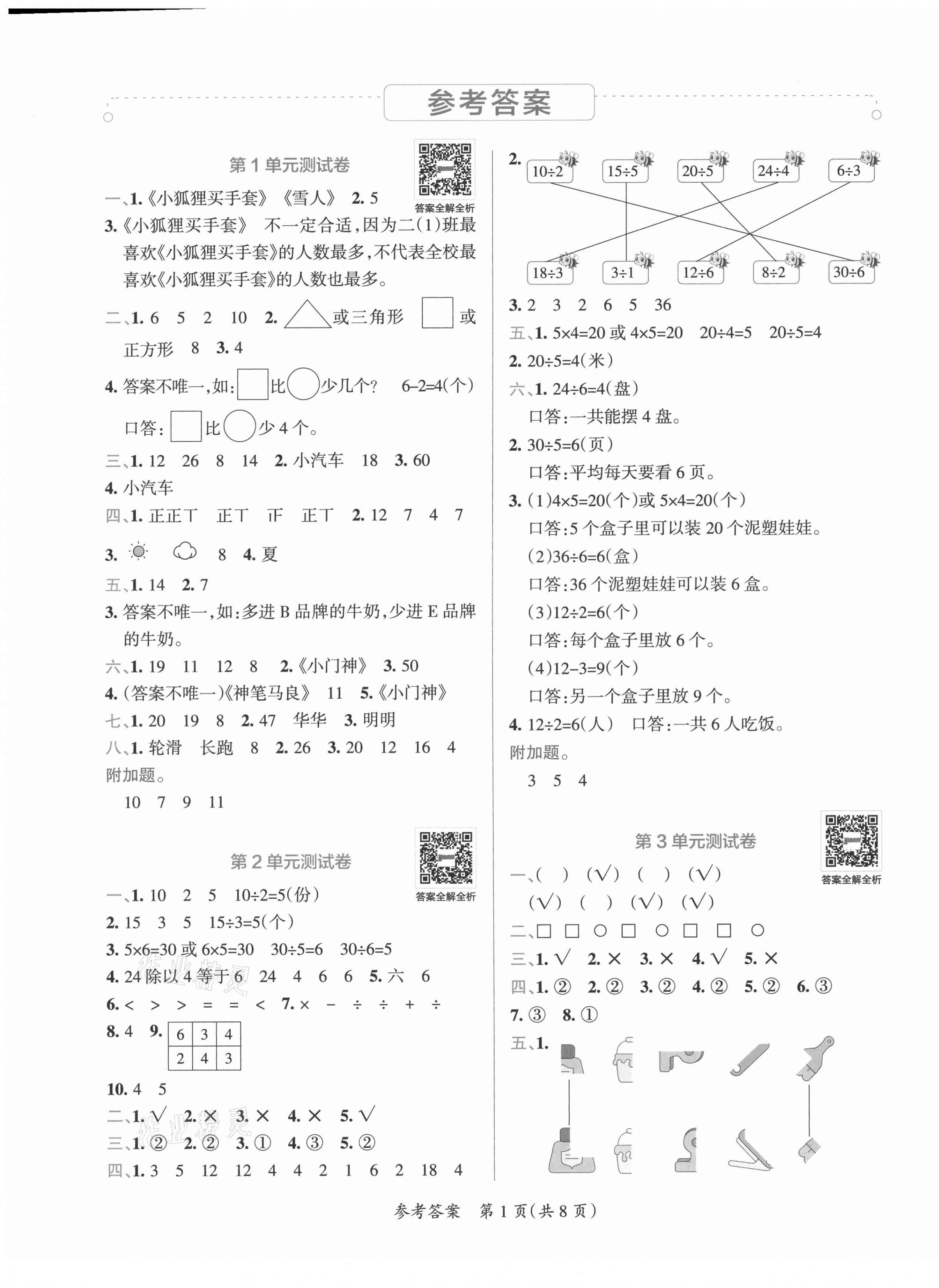 2021年小學學霸單元期末標準卷二年級數學下冊人教版 第1頁