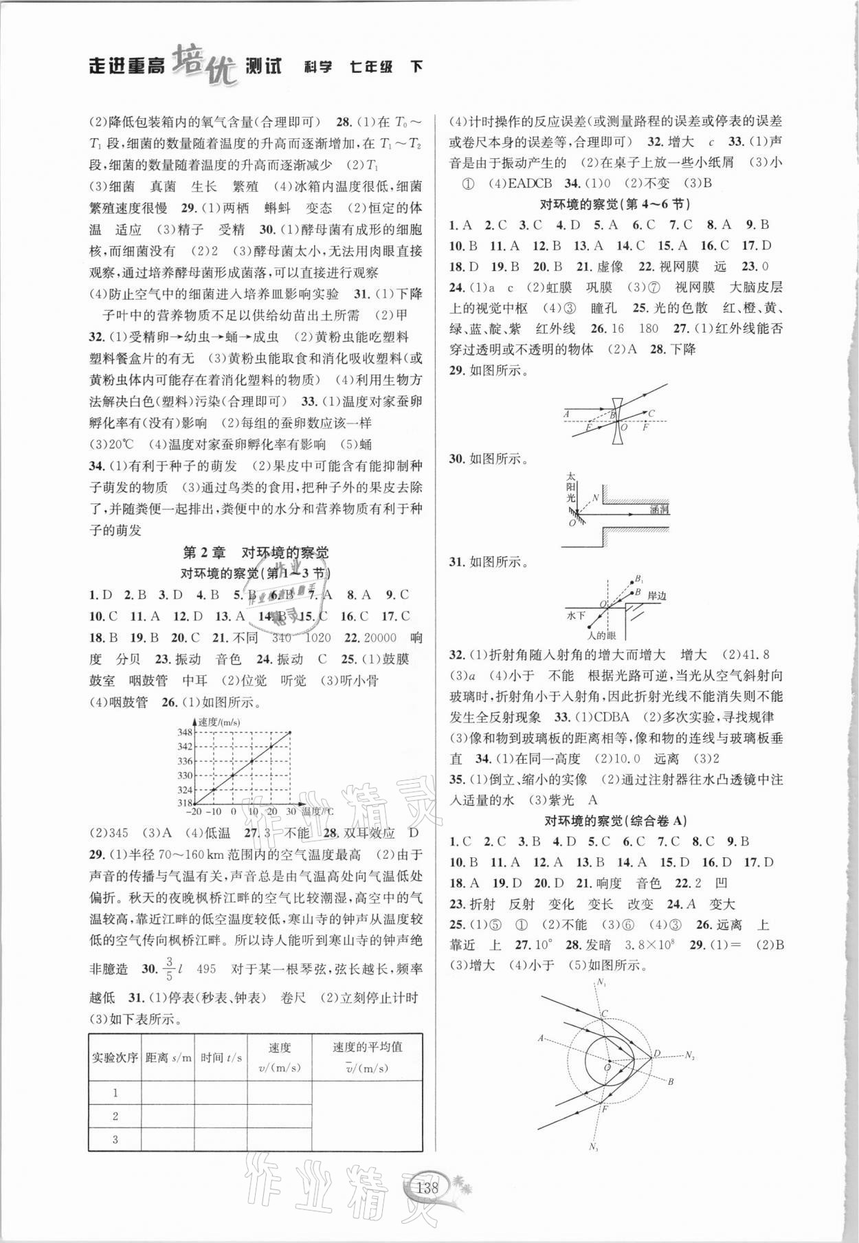 2021年走進(jìn)重高培優(yōu)測(cè)試七年級(jí)科學(xué)下冊(cè)浙教版 第2頁(yè)