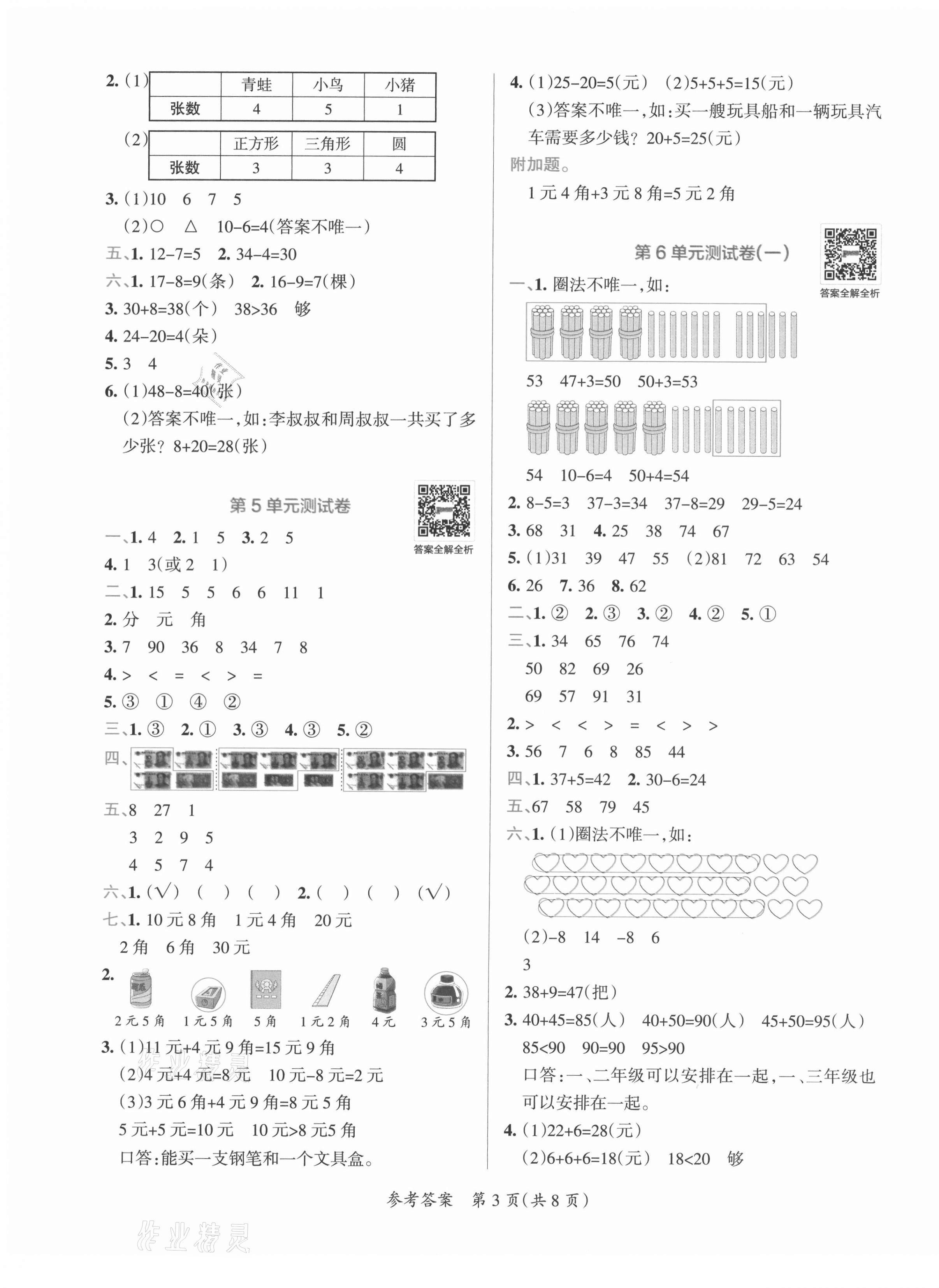 2021年小學(xué)學(xué)霸單元期末標(biāo)準(zhǔn)卷一年級(jí)數(shù)學(xué)下冊(cè)人教版 第3頁