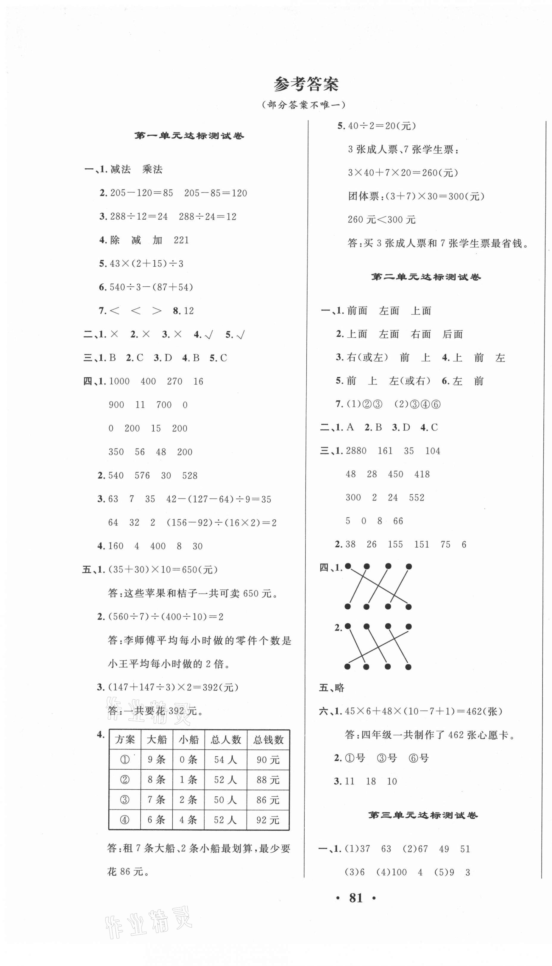 2021年云南一線名師精編期末提分卷四年級(jí)數(shù)學(xué)下冊人教版 第1頁