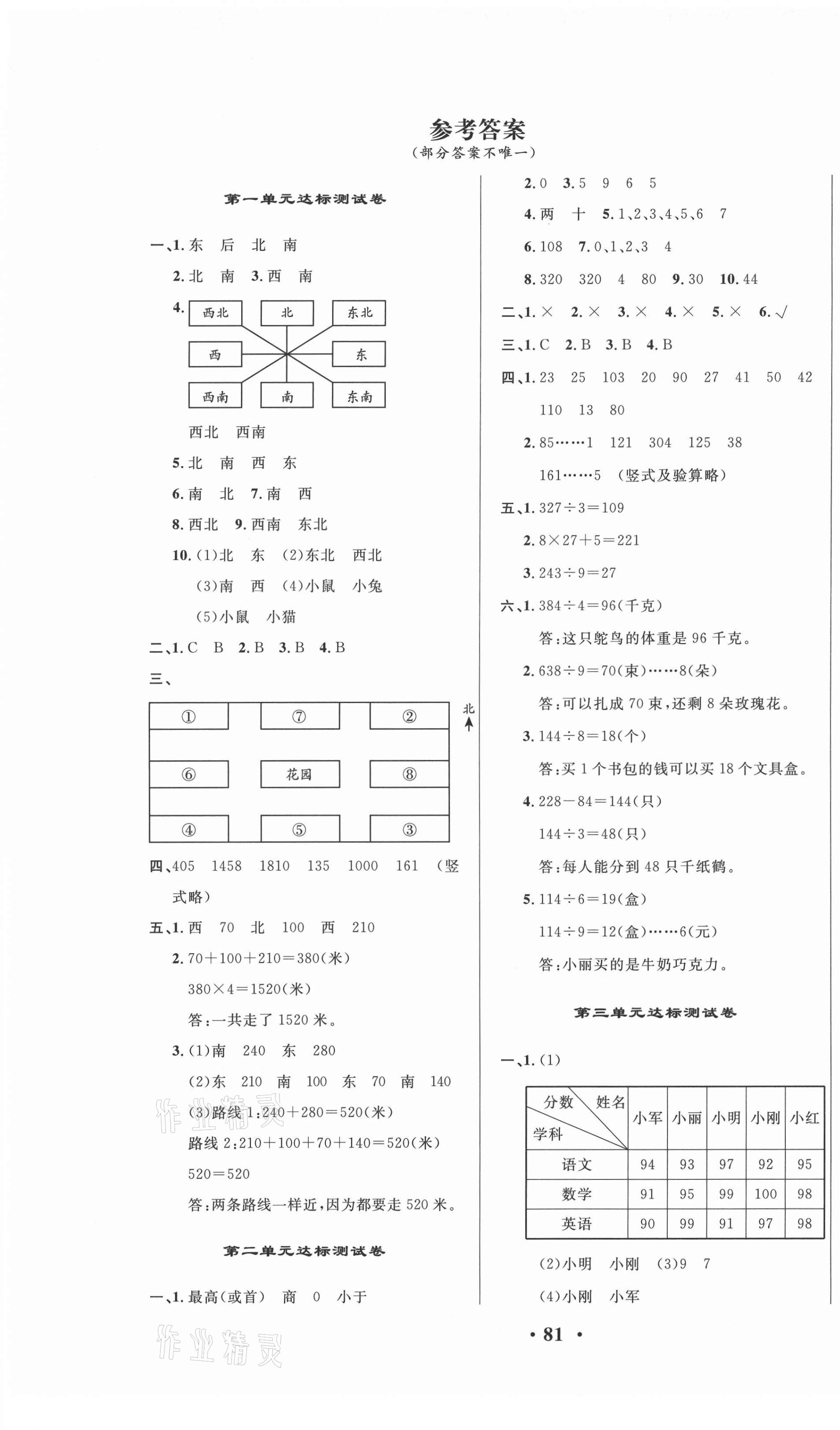 2021年云南一線名師精編期末提分卷三年級(jí)數(shù)學(xué)下冊(cè)人教版 第1頁(yè)