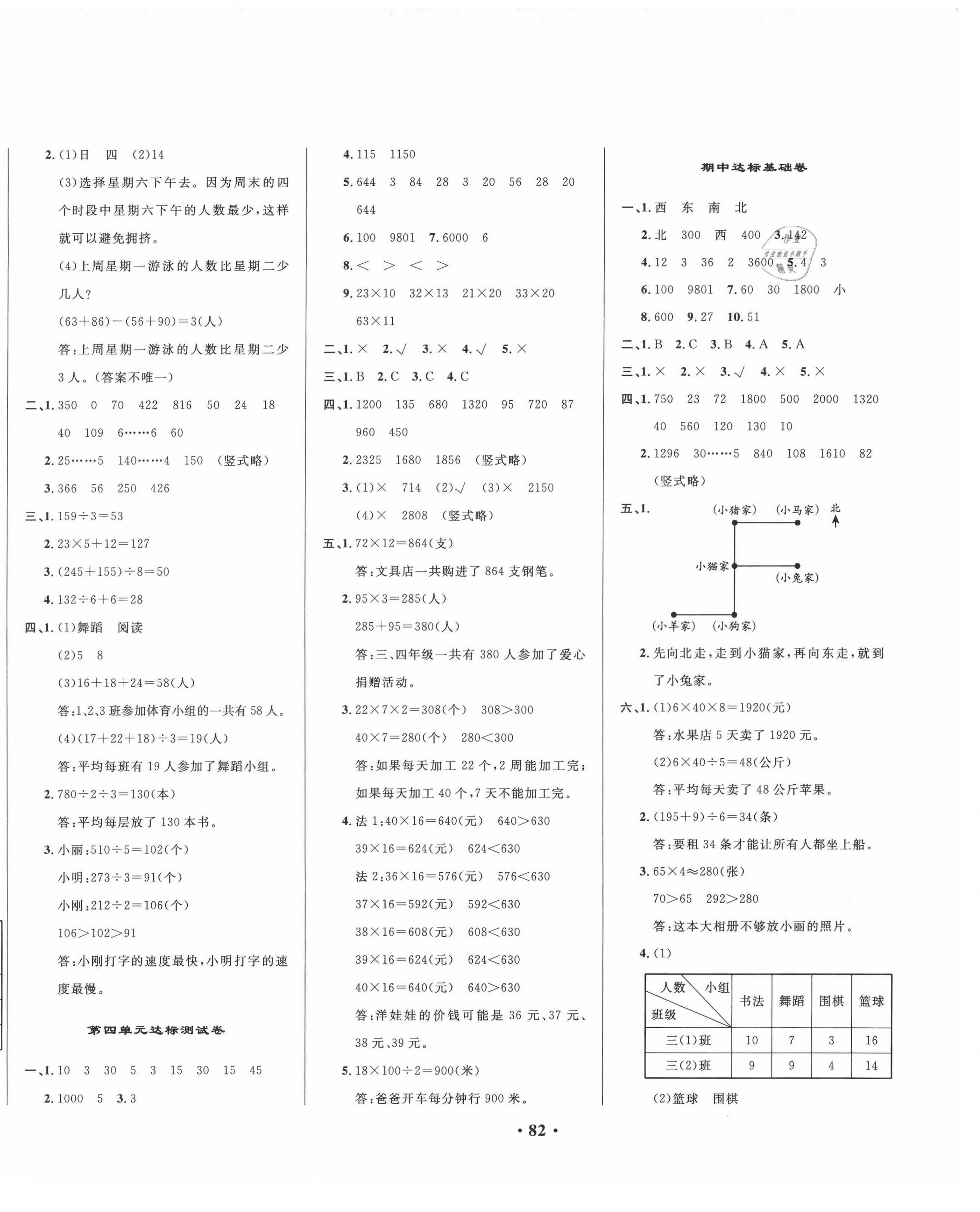 2021年云南一線名師精編期末提分卷三年級數(shù)學(xué)下冊人教版 第2頁