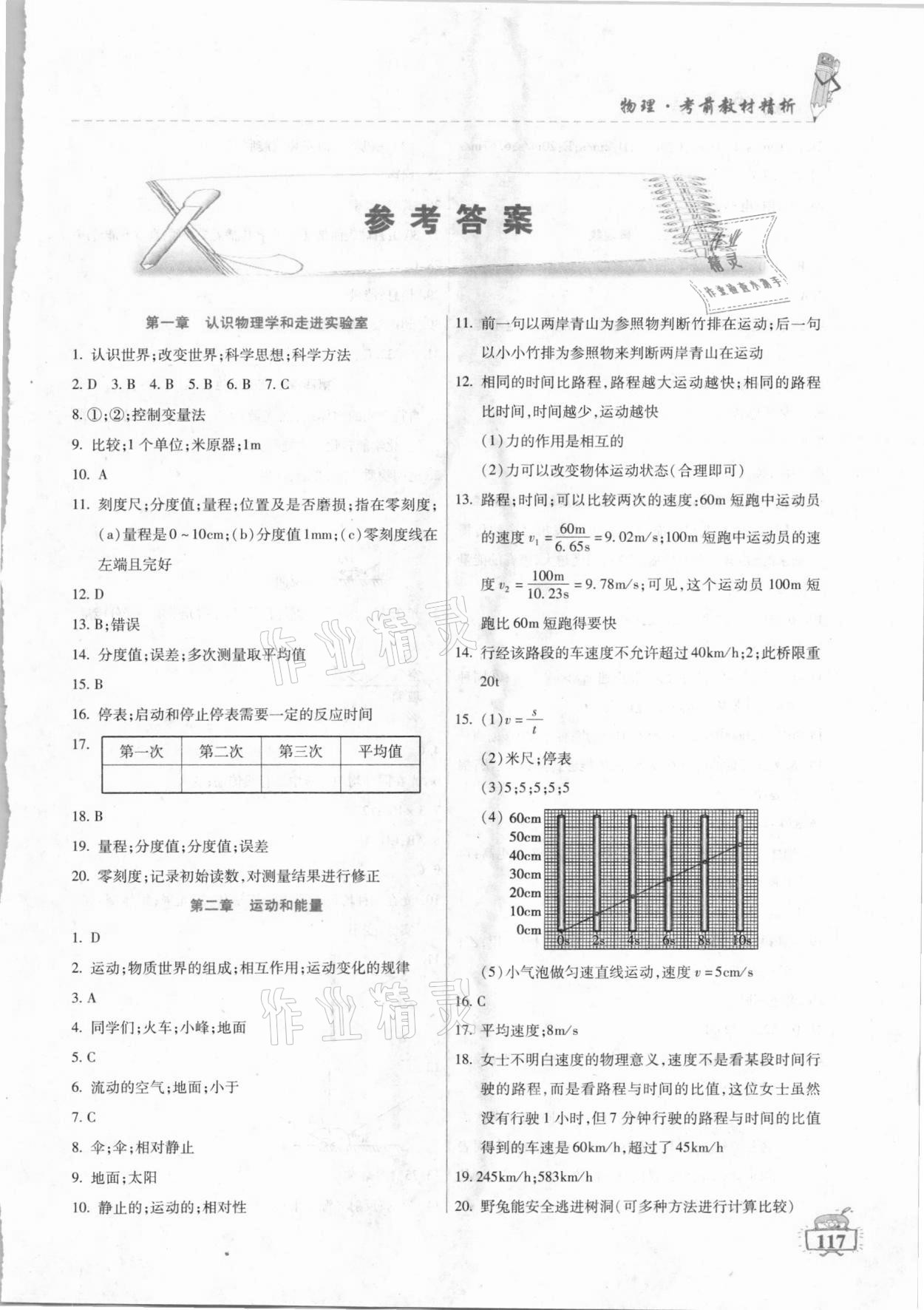 2021年名師點(diǎn)津考前教材精析物理 第1頁