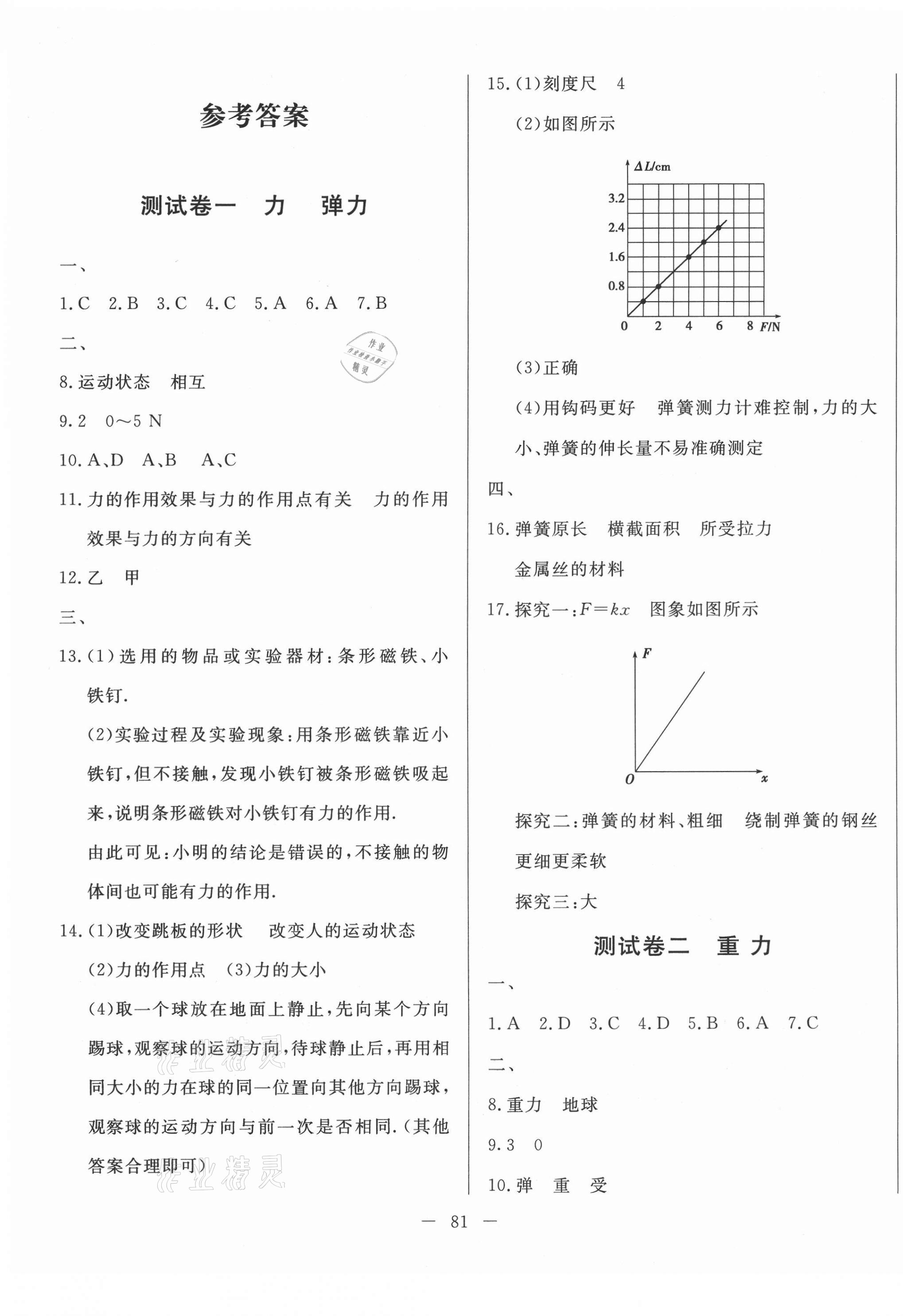 2021年黃岡測試卷八年級物理下冊人教版 第1頁