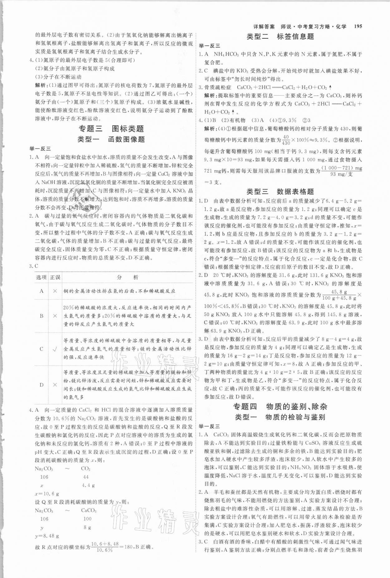 2021年師說中考復(fù)習(xí)方略化學(xué)山西專版 參考答案第10頁