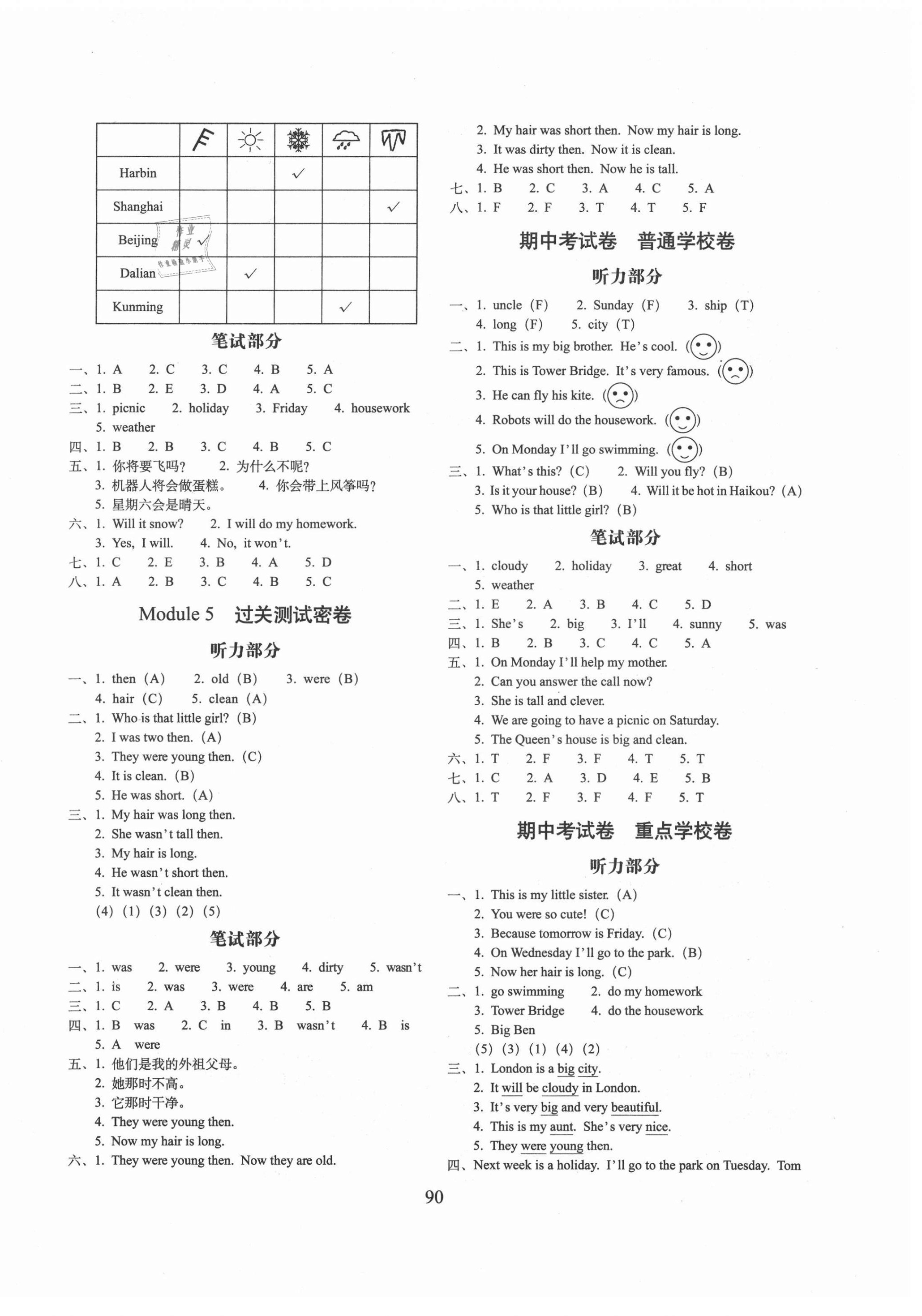 2021年期末冲刺100分完全试卷四年级英语下册外研版三起 第2页