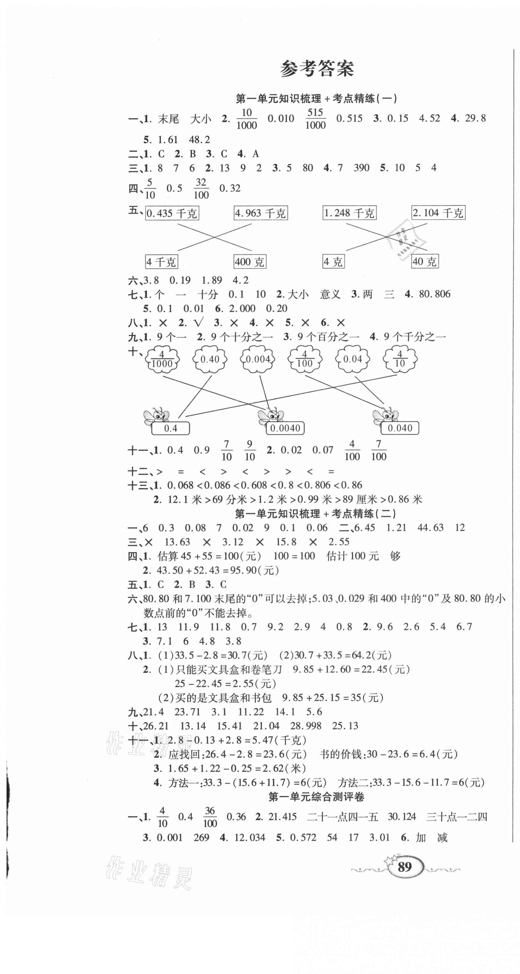 2021年名師考點梳理卷四年級數(shù)學(xué)下冊北師大版 參考答案第1頁