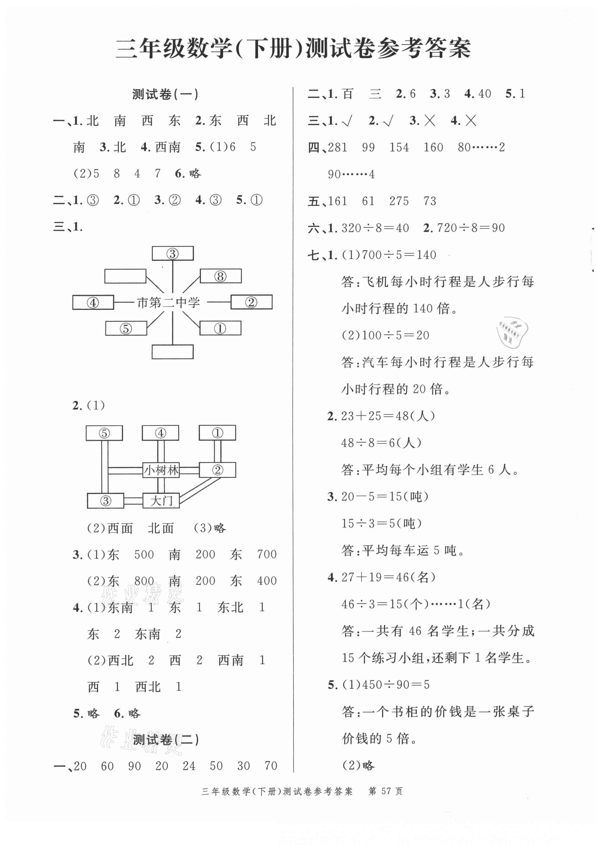 2021年南粵學(xué)典名師金典測(cè)試卷三年級(jí)數(shù)學(xué)下冊(cè)人教版 第1頁(yè)