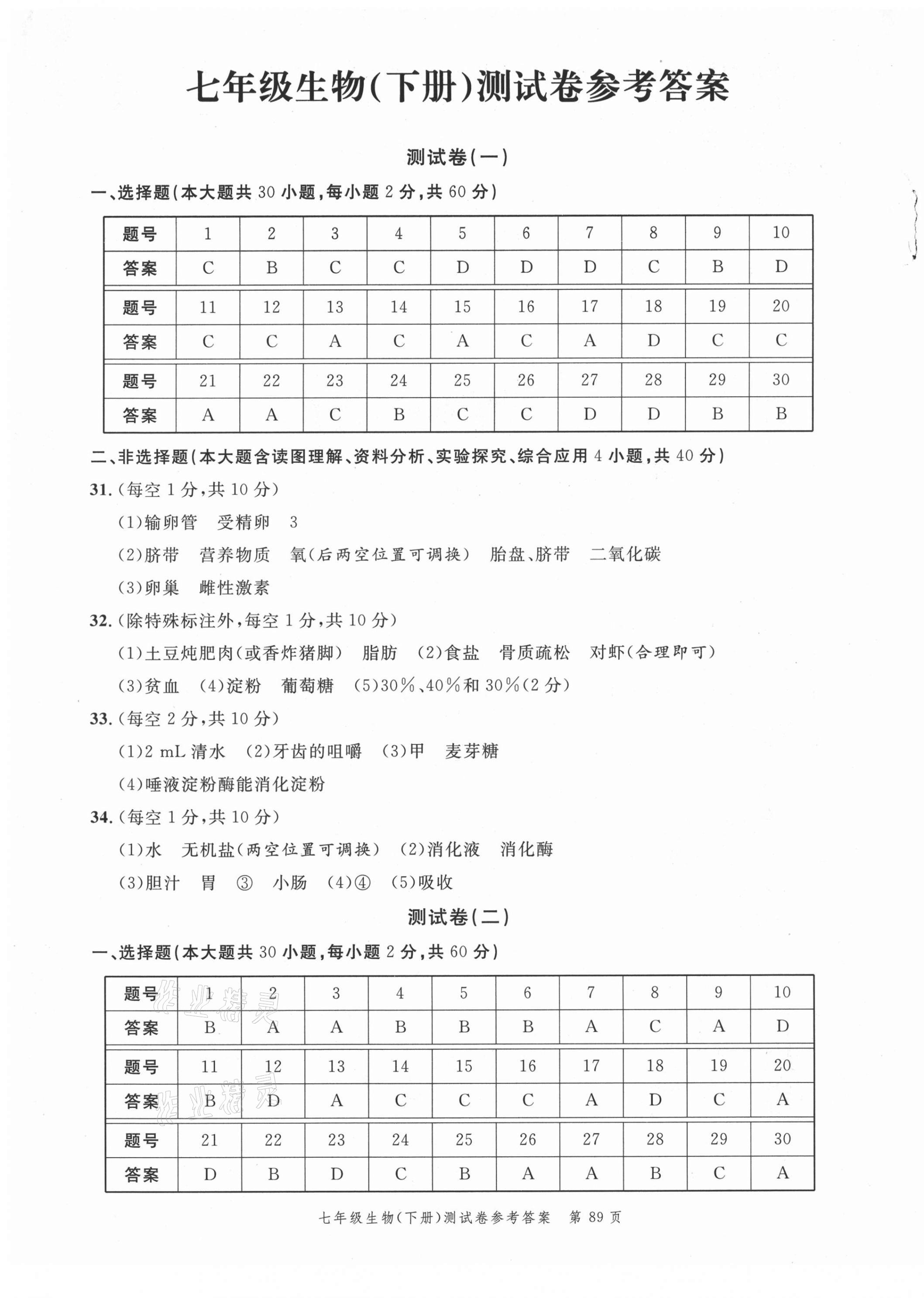 2021年南粤学典名师金典测试卷七年级生物下册人教版 第1页