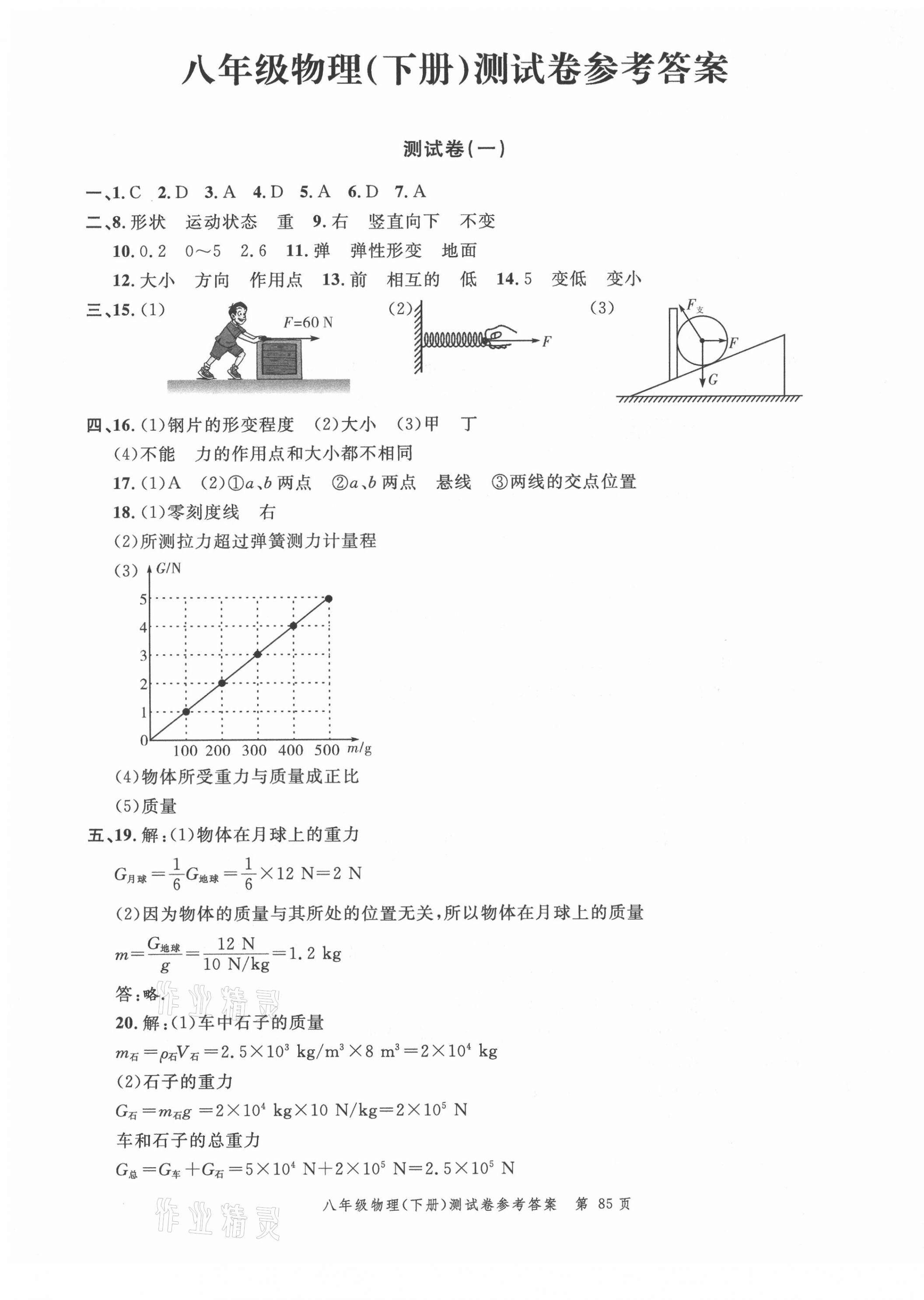 2021年南粤学典名师金典测试卷八年级物理下册人教版 第1页