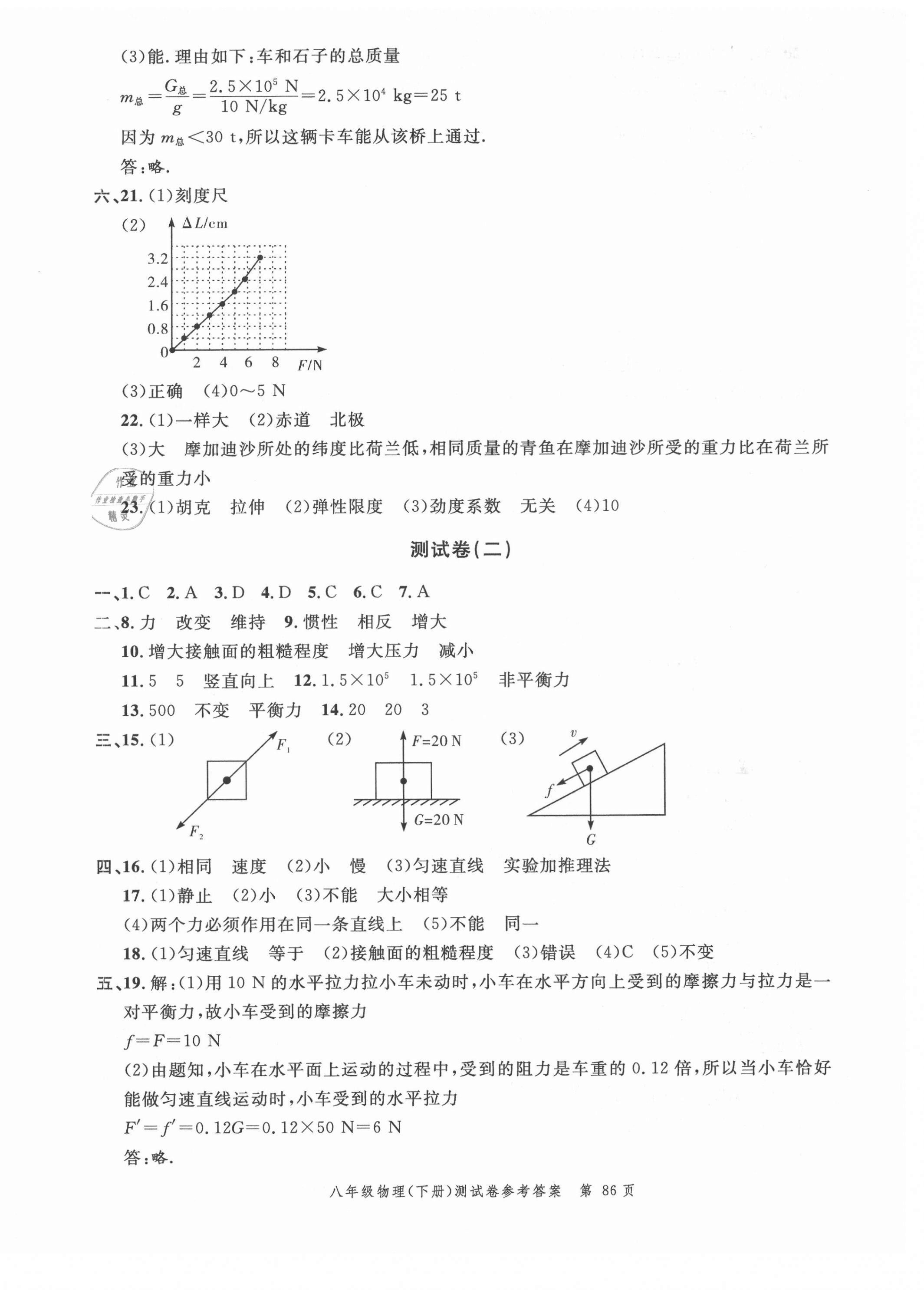 2021年南粵學(xué)典名師金典測試卷八年級物理下冊人教版 第2頁