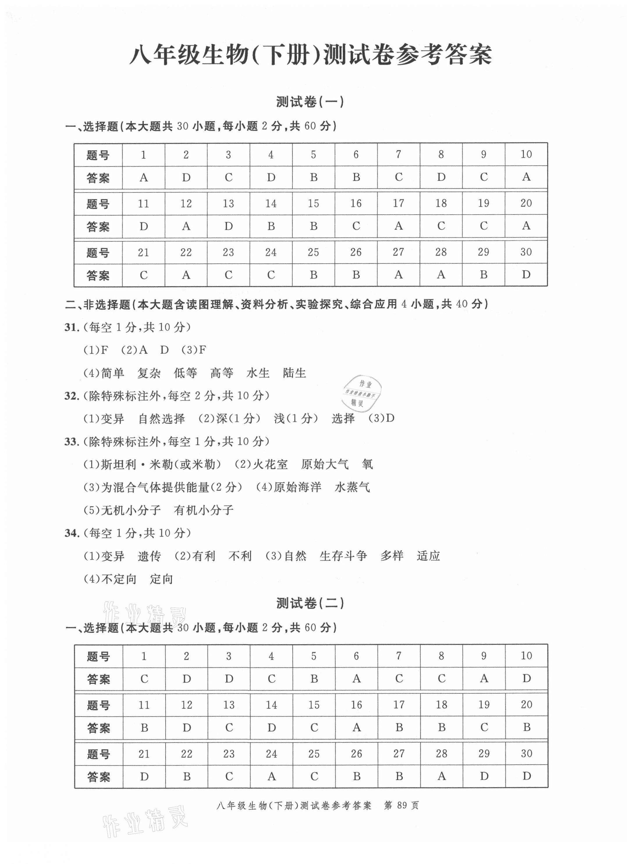 2021年南粤学典名师金典测试卷八年级生物下册北师大版 第1页