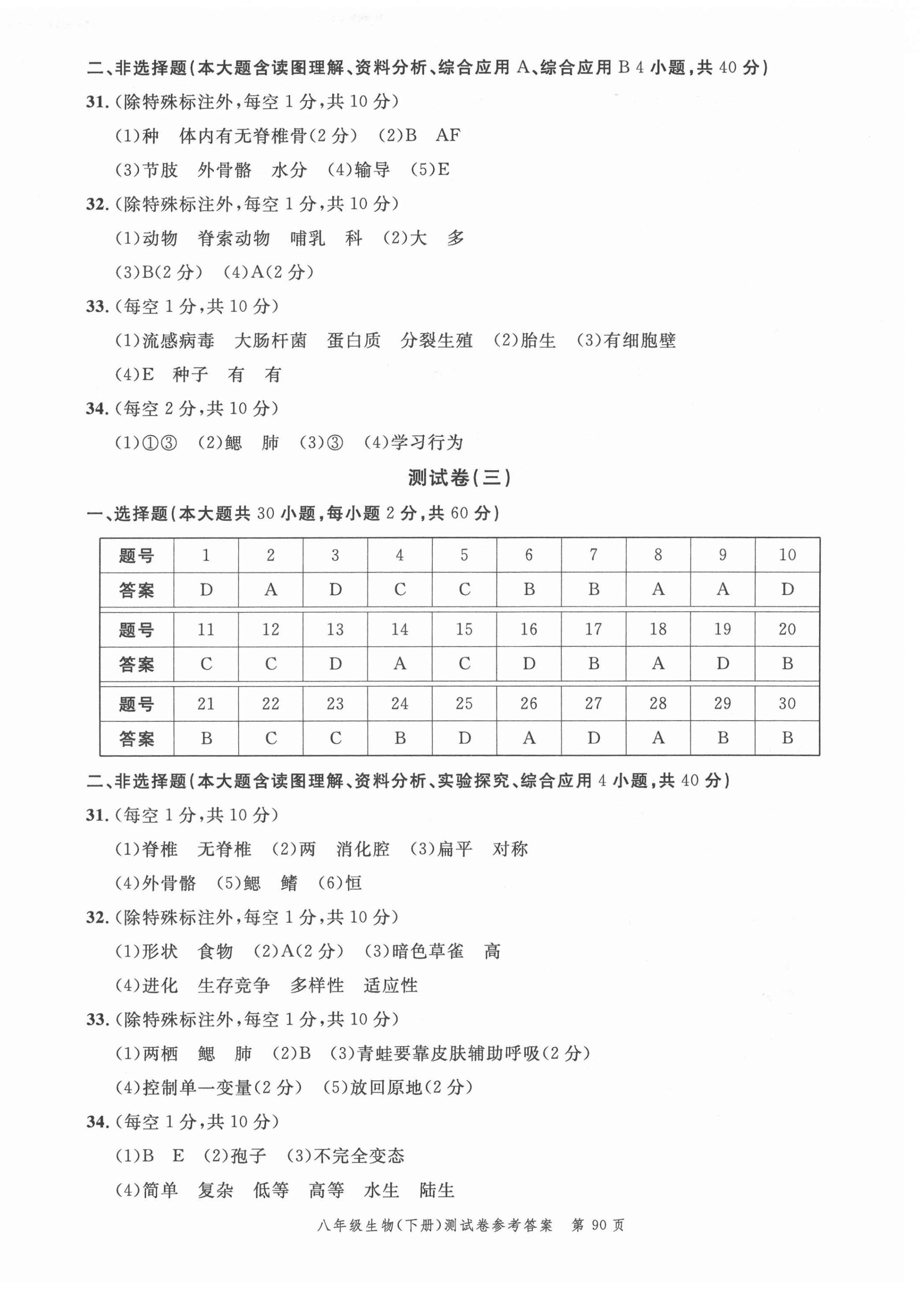 2021年南粤学典名师金典测试卷八年级生物下册北师大版 第2页