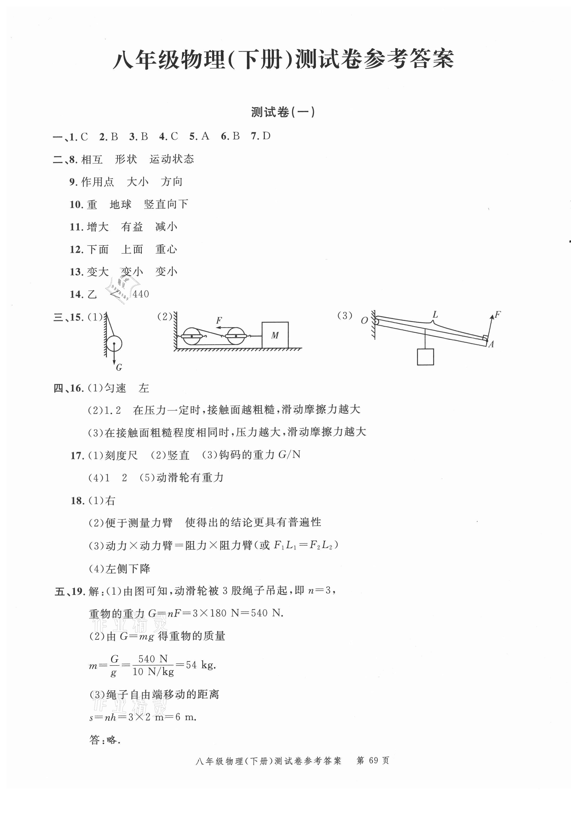 2021年南粤学典名师金典测试卷八年级物理下册沪粤版 第1页