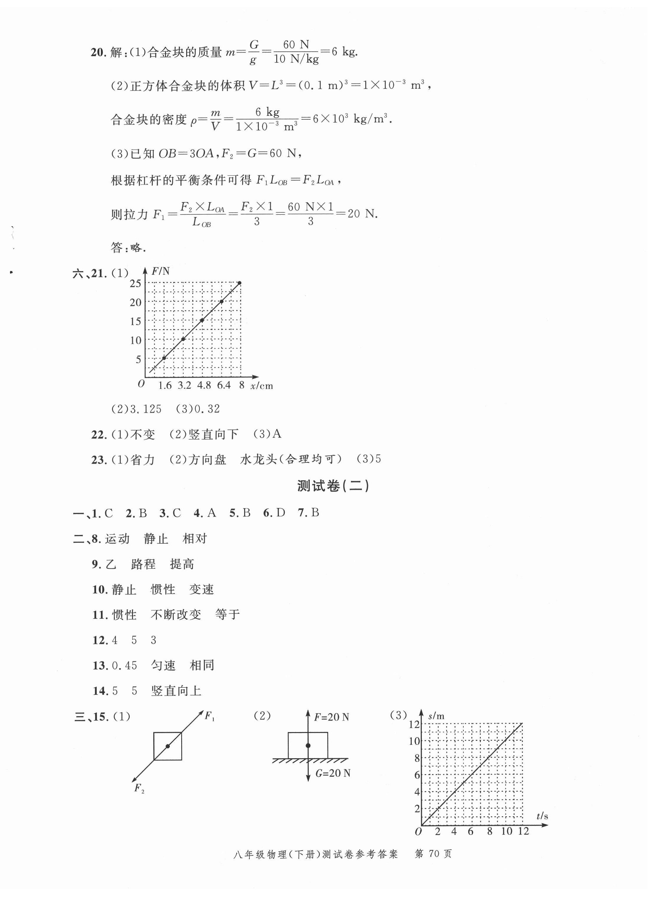 2021年南粵學(xué)典名師金典測(cè)試卷八年級(jí)物理下冊(cè)滬粵版 第2頁(yè)