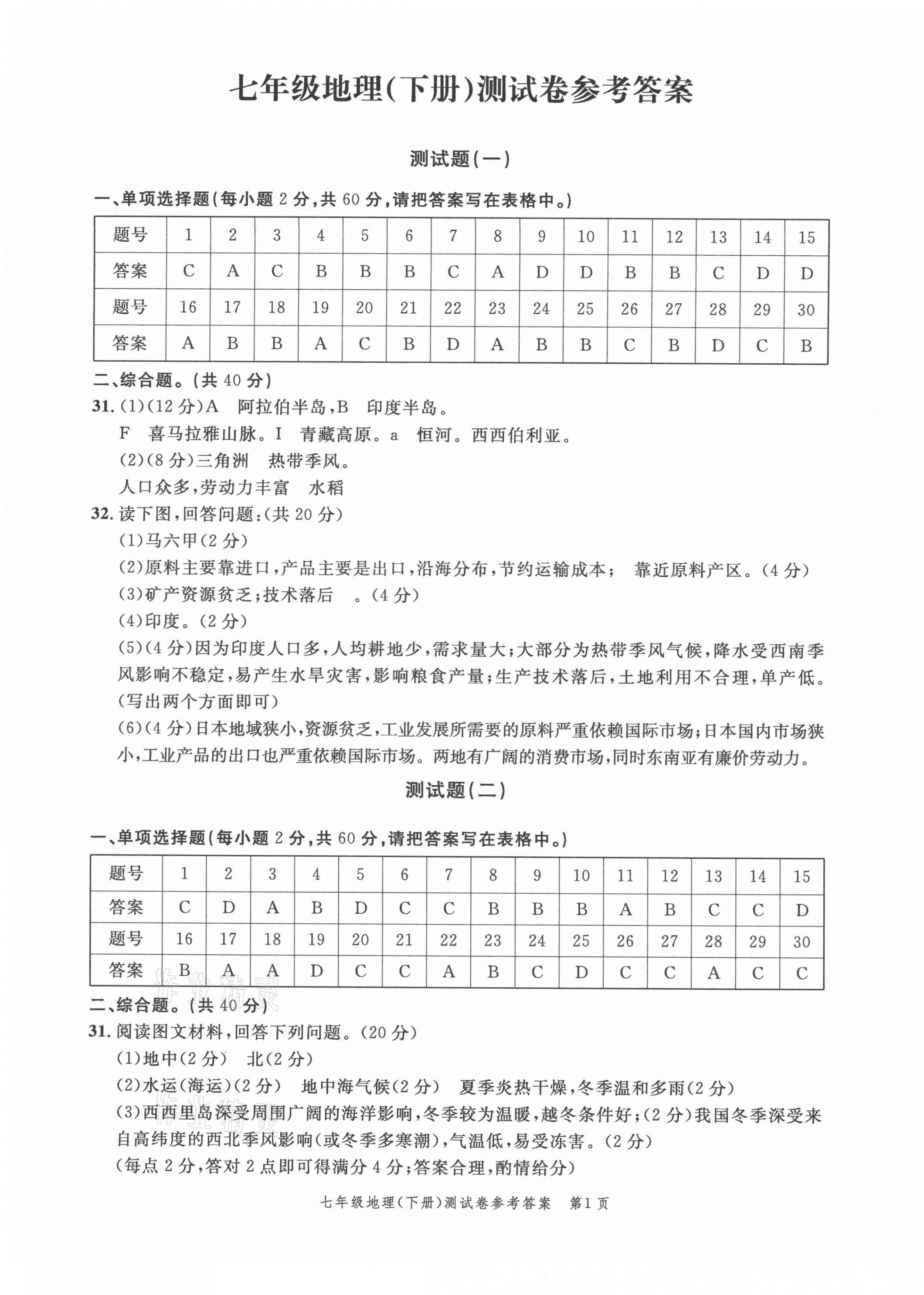 2021年南粵學(xué)典名師金典測試卷七年級地理下冊粵人版 第1頁