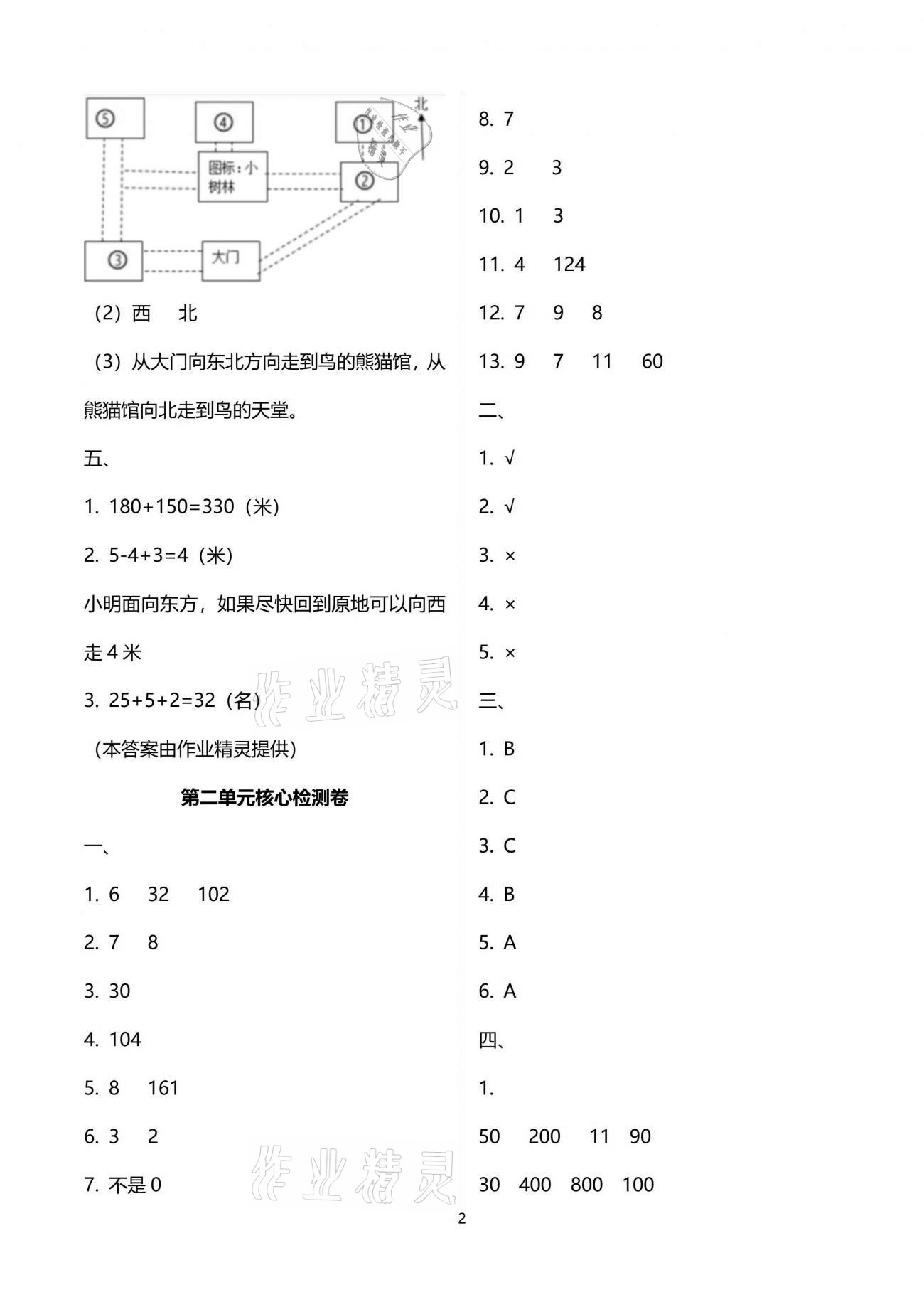 2021年云南重点小学核心试卷三年级数学下册人教版 参考答案第2页