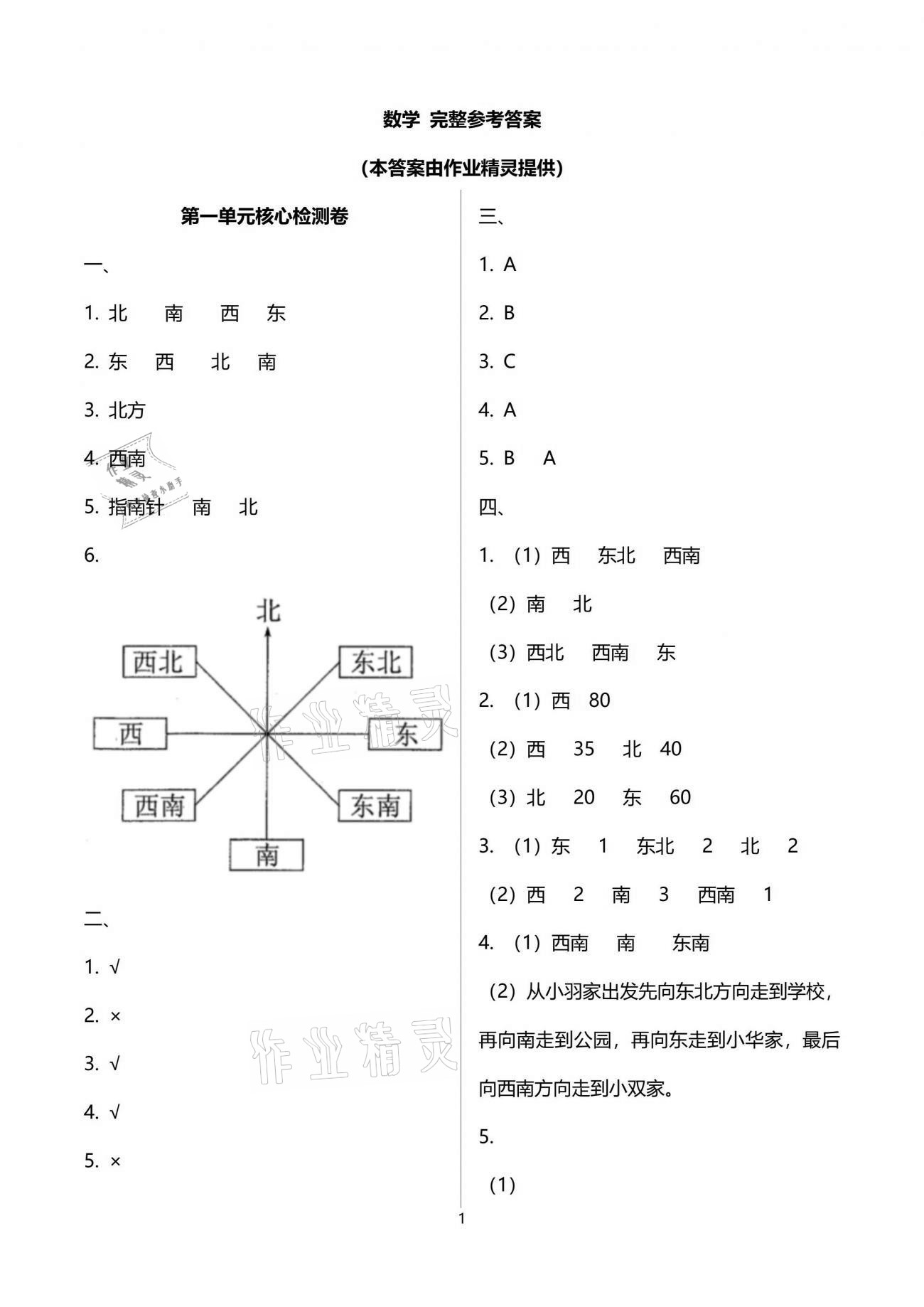 2021年云南重點(diǎn)小學(xué)核心試卷三年級(jí)數(shù)學(xué)下冊(cè)人教版 參考答案第1頁(yè)