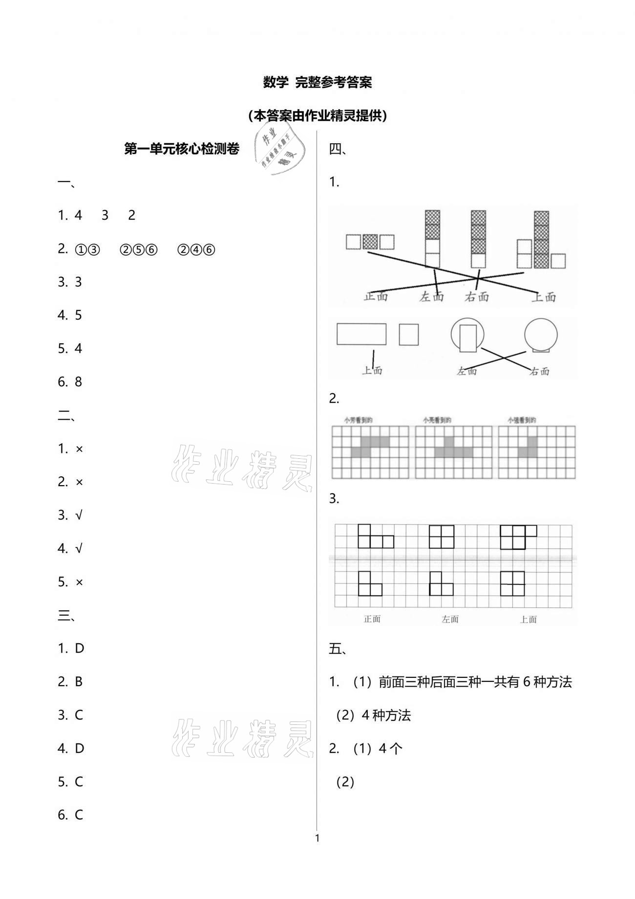 2021年云南重點小學(xué)核心試卷五年級數(shù)學(xué)下冊人教版 參考答案第1頁