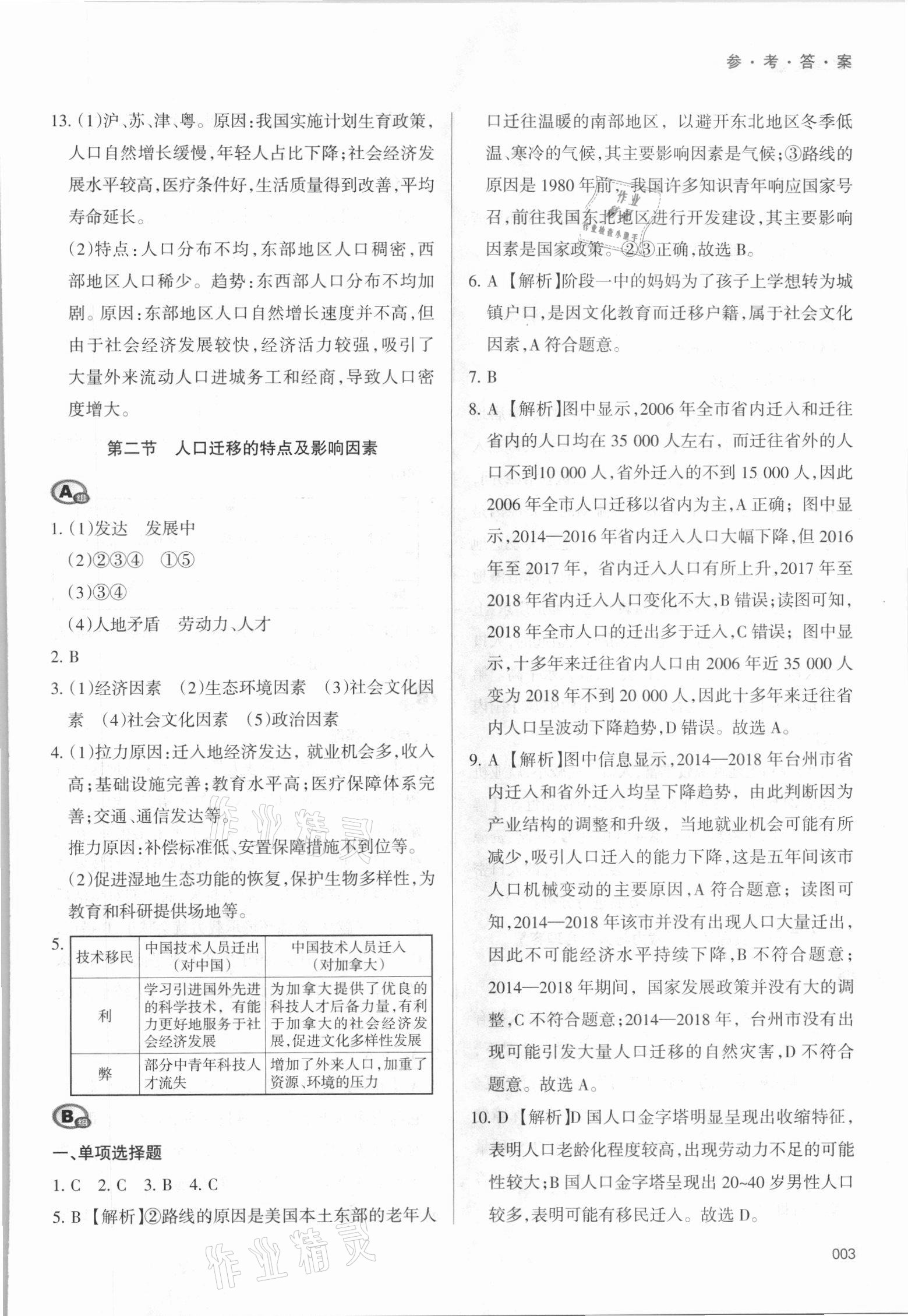 2021年學習質量監(jiān)測地理必修第二冊中圖版 參考答案第3頁