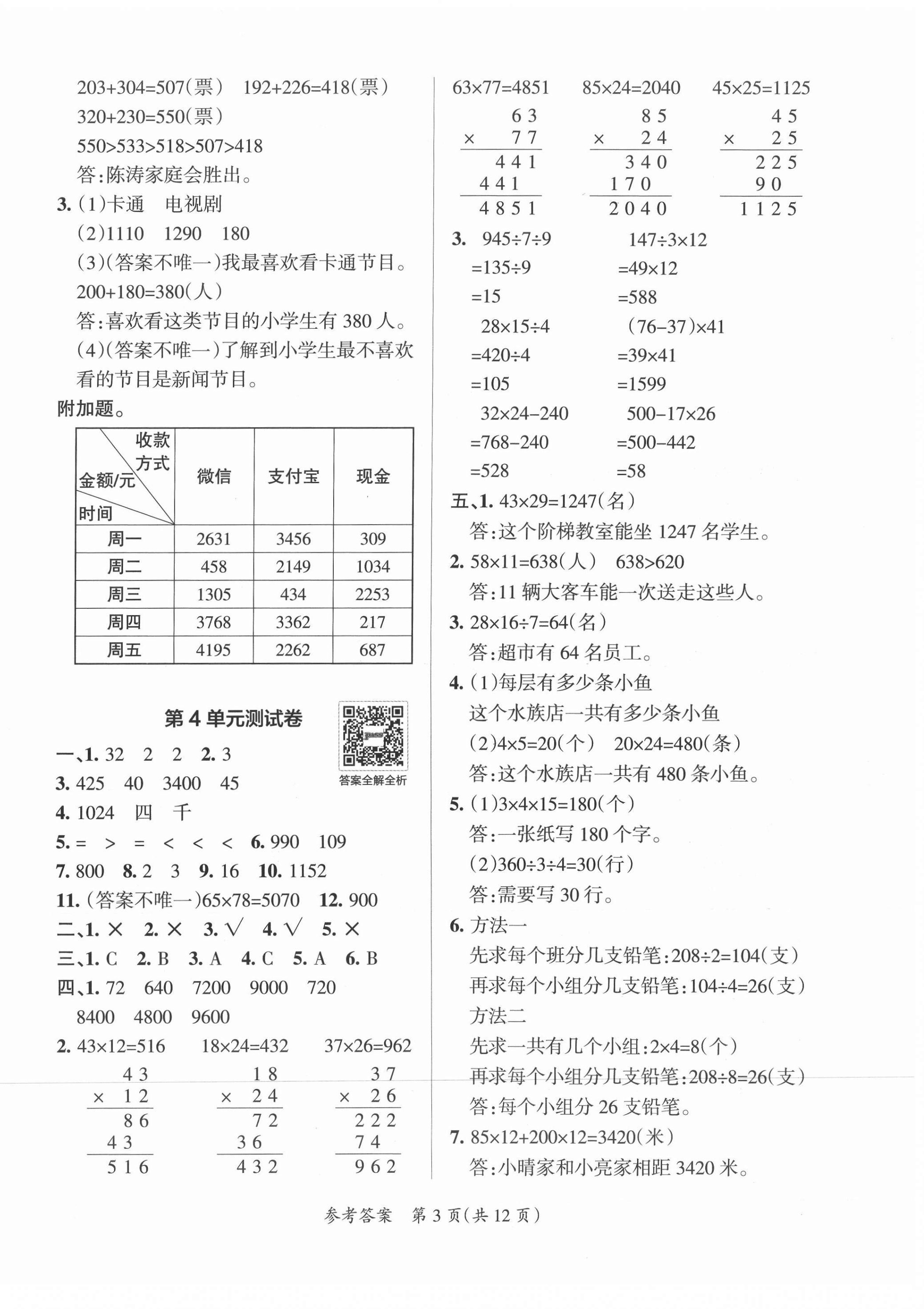 2021年小學(xué)學(xué)霸單元期末標(biāo)準(zhǔn)卷三年級(jí)數(shù)學(xué)下冊(cè)人教版 第3頁