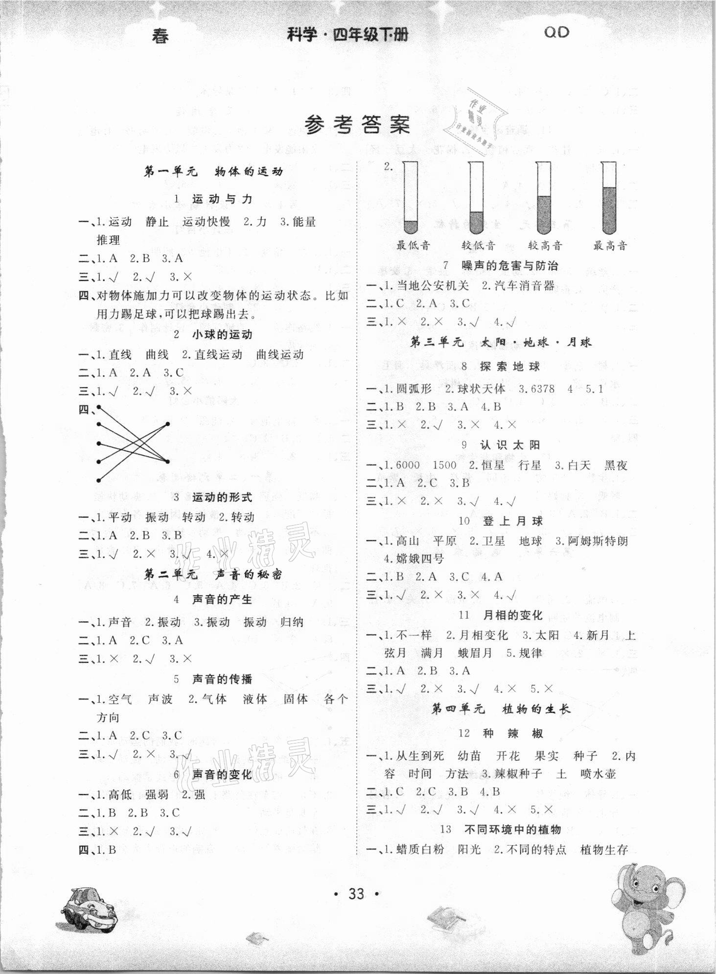 2021年名校作業(yè)本四年級(jí)科學(xué)下冊(cè)青島版 參考答案第1頁(yè)