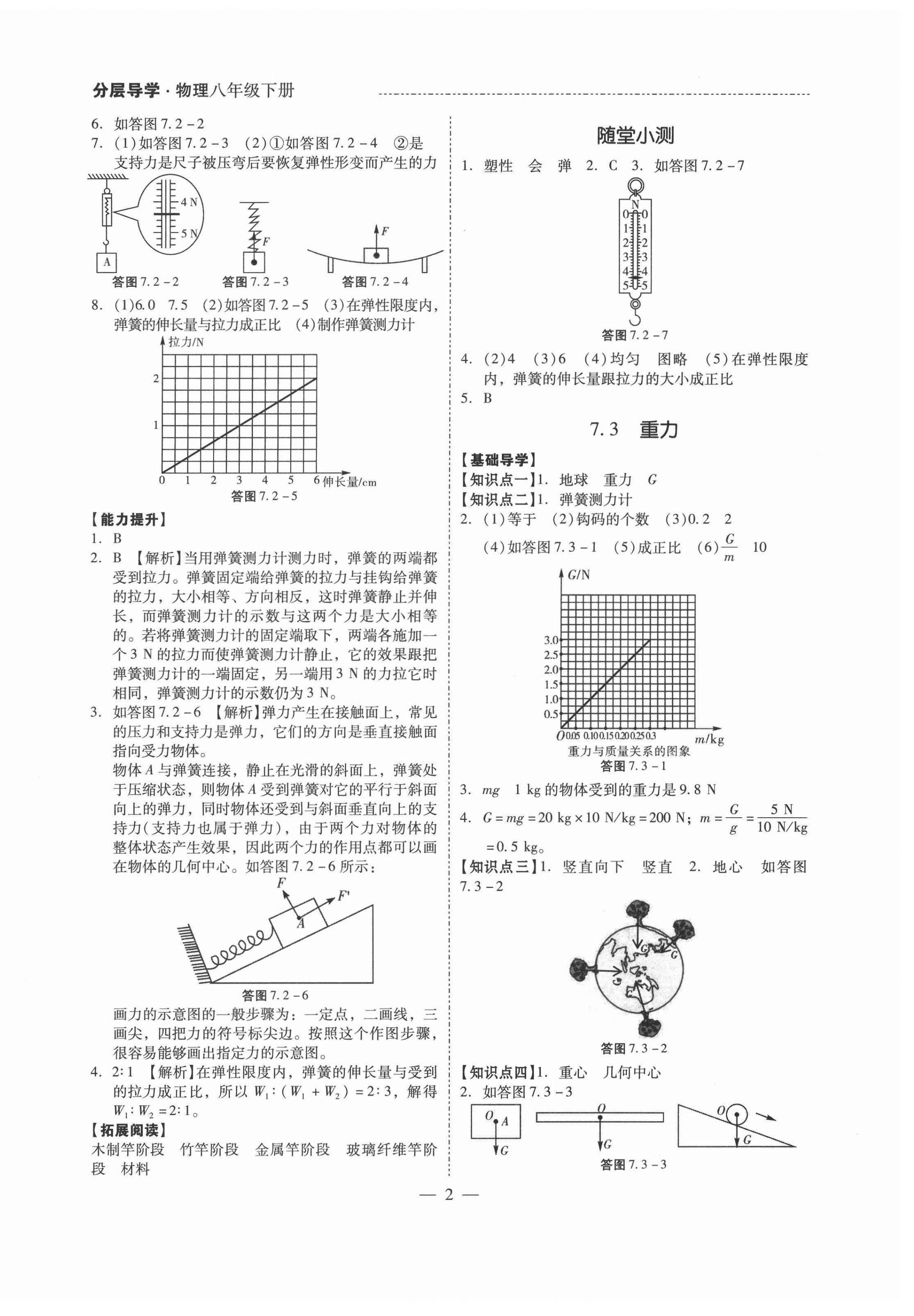 2021年分層導(dǎo)學(xué)八年級(jí)物理下冊(cè)人教版 第2頁