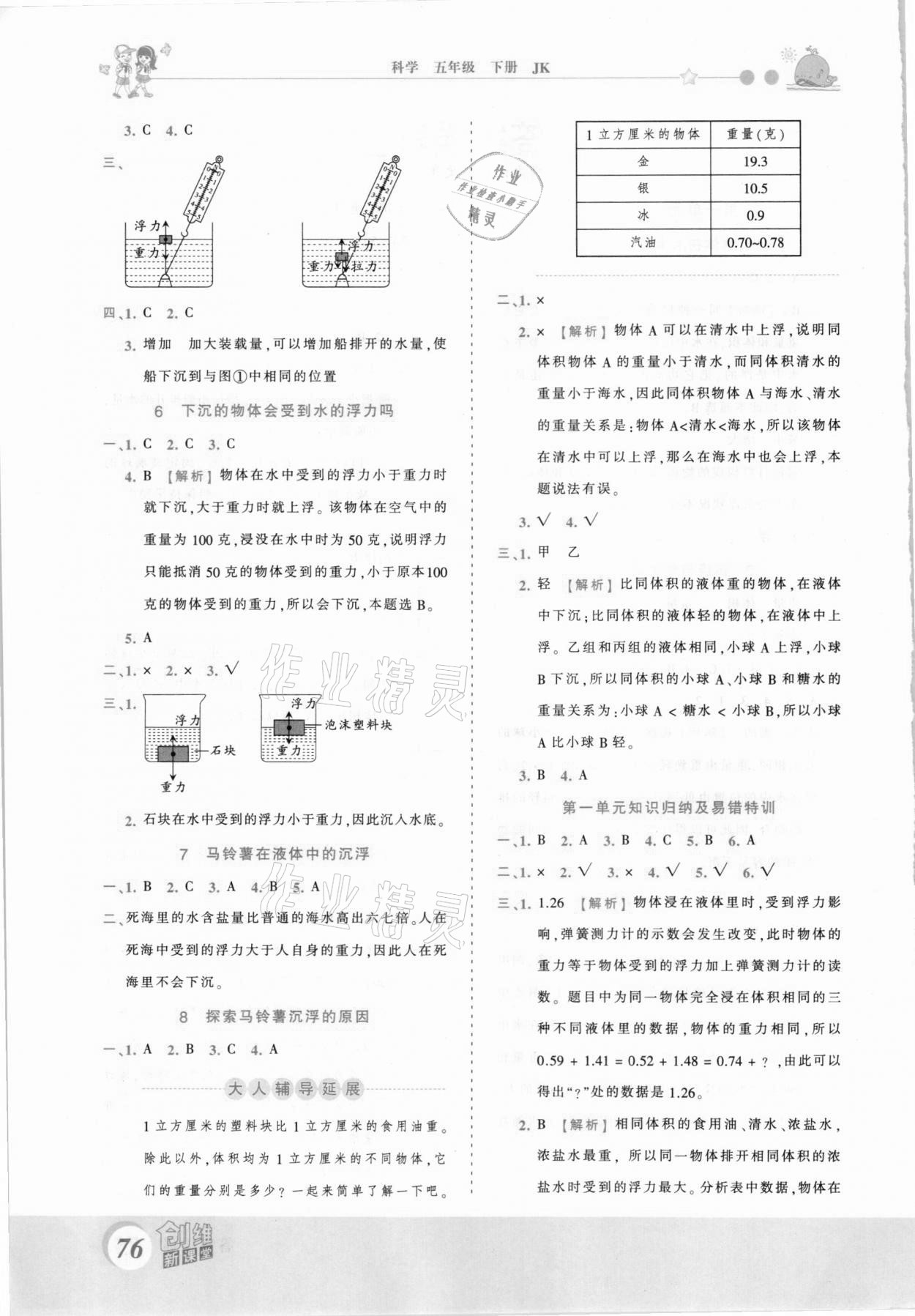 2021年創(chuàng)維新課堂五年級(jí)科學(xué)下冊(cè)教科版 第2頁(yè)