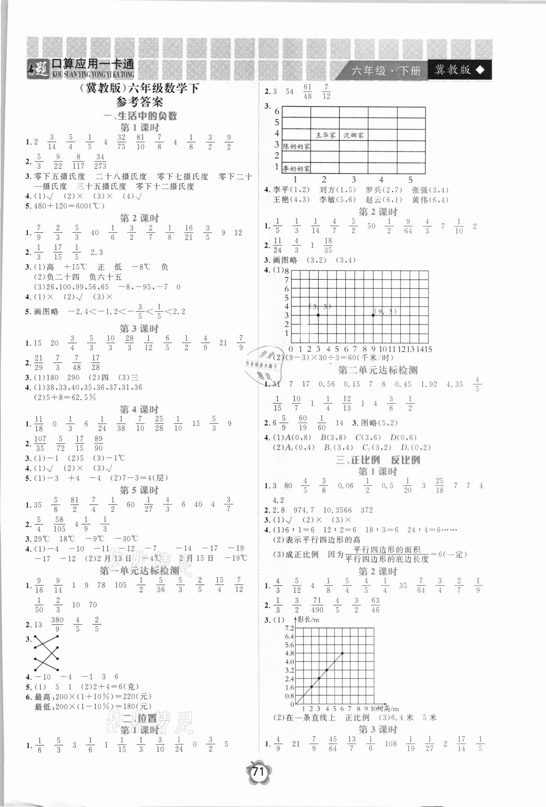 2021年名题1加1口算应用一卡通六年级下册冀教版 第1页