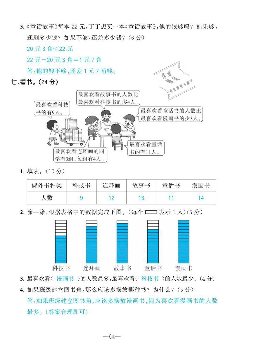 2021年小學(xué)生1課3練培優(yōu)作業(yè)本二年級(jí)數(shù)學(xué)下冊(cè)人教版 第6頁(yè)