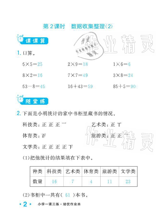 2021年小學(xué)生1課3練培優(yōu)作業(yè)本二年級數(shù)學(xué)下冊人教版 參考答案第2頁