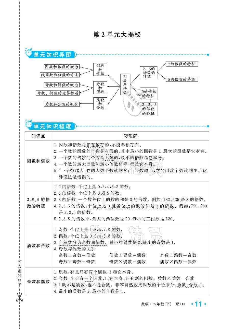 2021年小學(xué)生1課3練培優(yōu)作業(yè)本五年級數(shù)學(xué)下冊人教版 參考答案第28頁