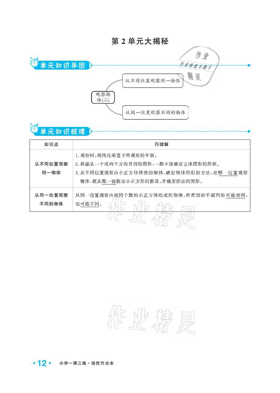 2021年小学生1课3练培优作业本四年级数学下册人教版 参考答案第12页