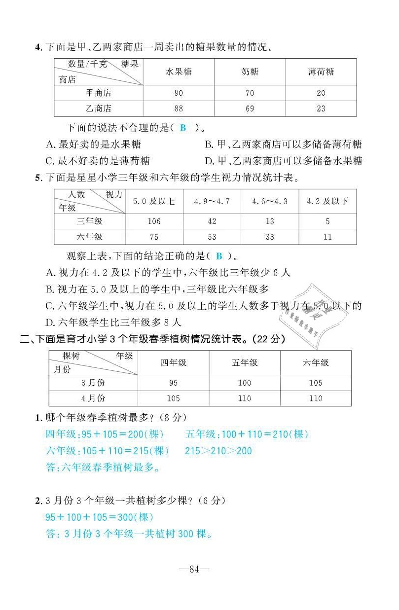 2021年小学生1课3练培优作业本三年级数学下册人教版 第10页