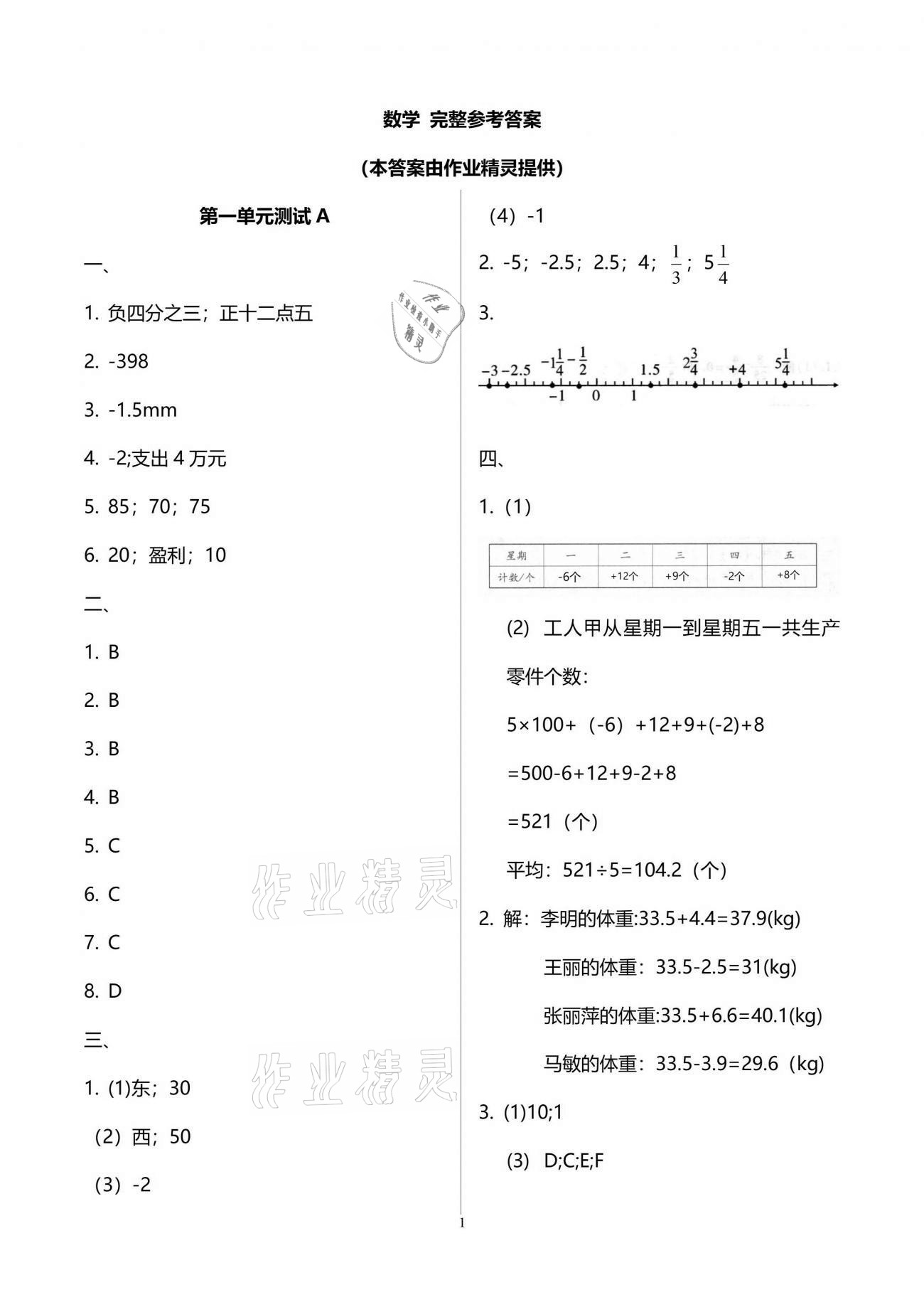 2021年同步練習(xí)冊配套單元自測試卷六年級數(shù)學(xué)下冊人教版 參考答案第1頁