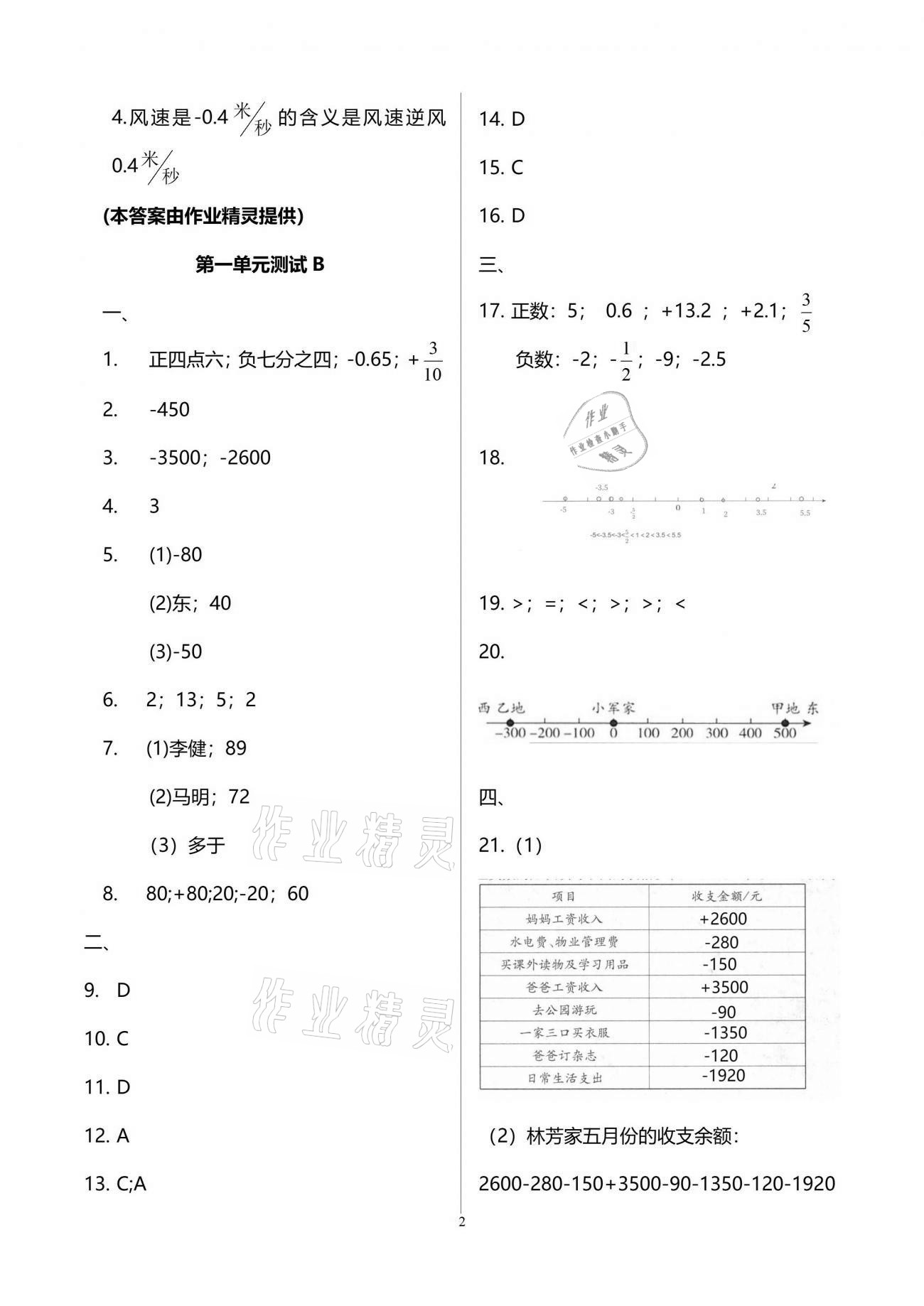 2021年同步練習(xí)冊(cè)配套單元自測試卷六年級(jí)數(shù)學(xué)下冊(cè)人教版 參考答案第2頁