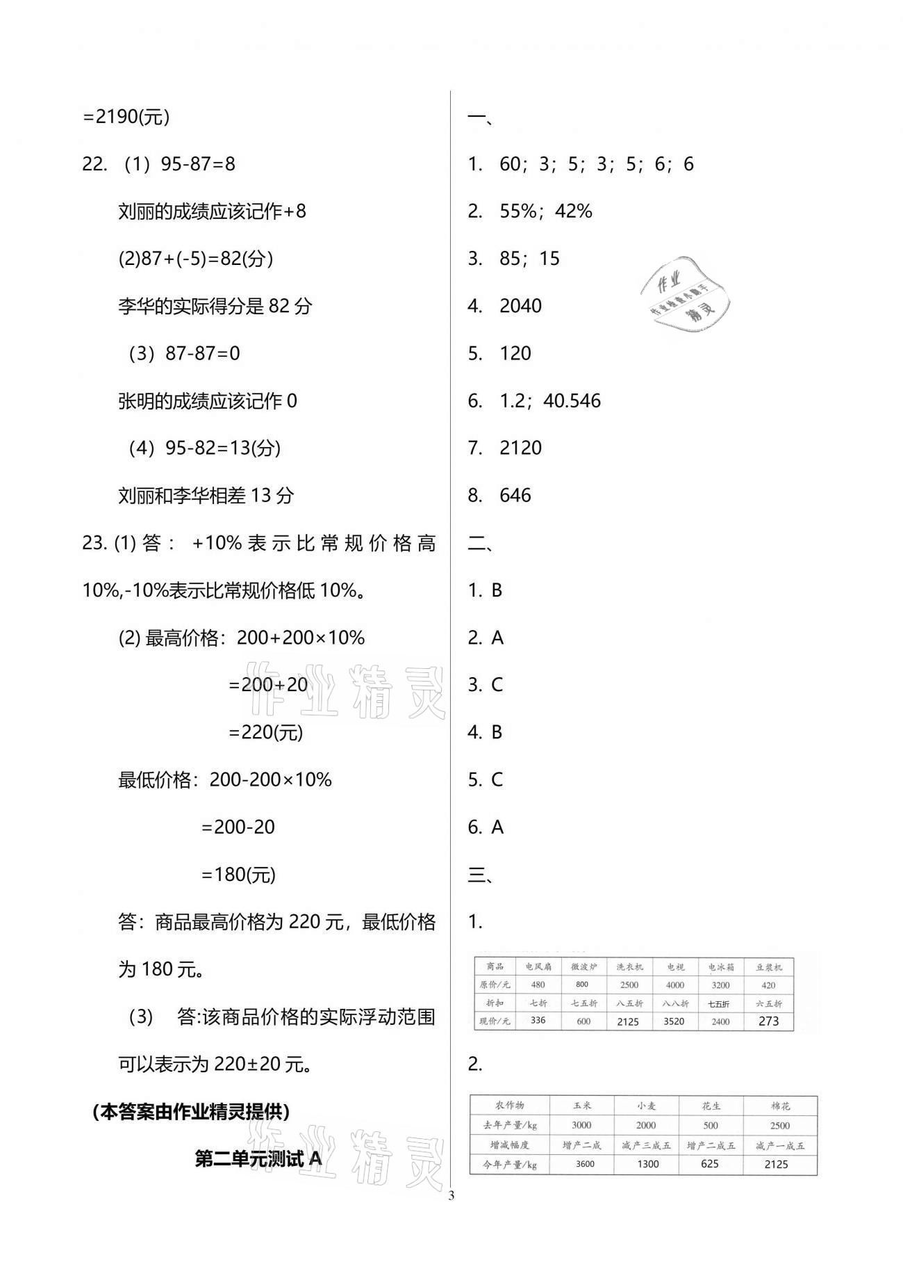 2021年同步練習冊配套單元自測試卷六年級數學下冊人教版 參考答案第3頁