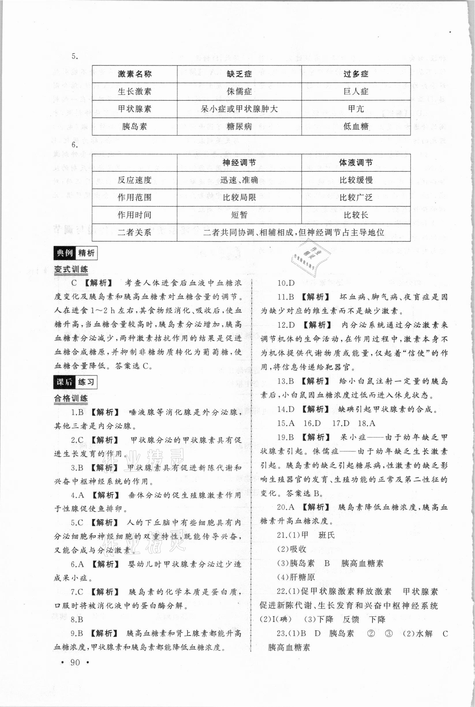 2021年新視覺高一生物下冊人教版54制 第4頁