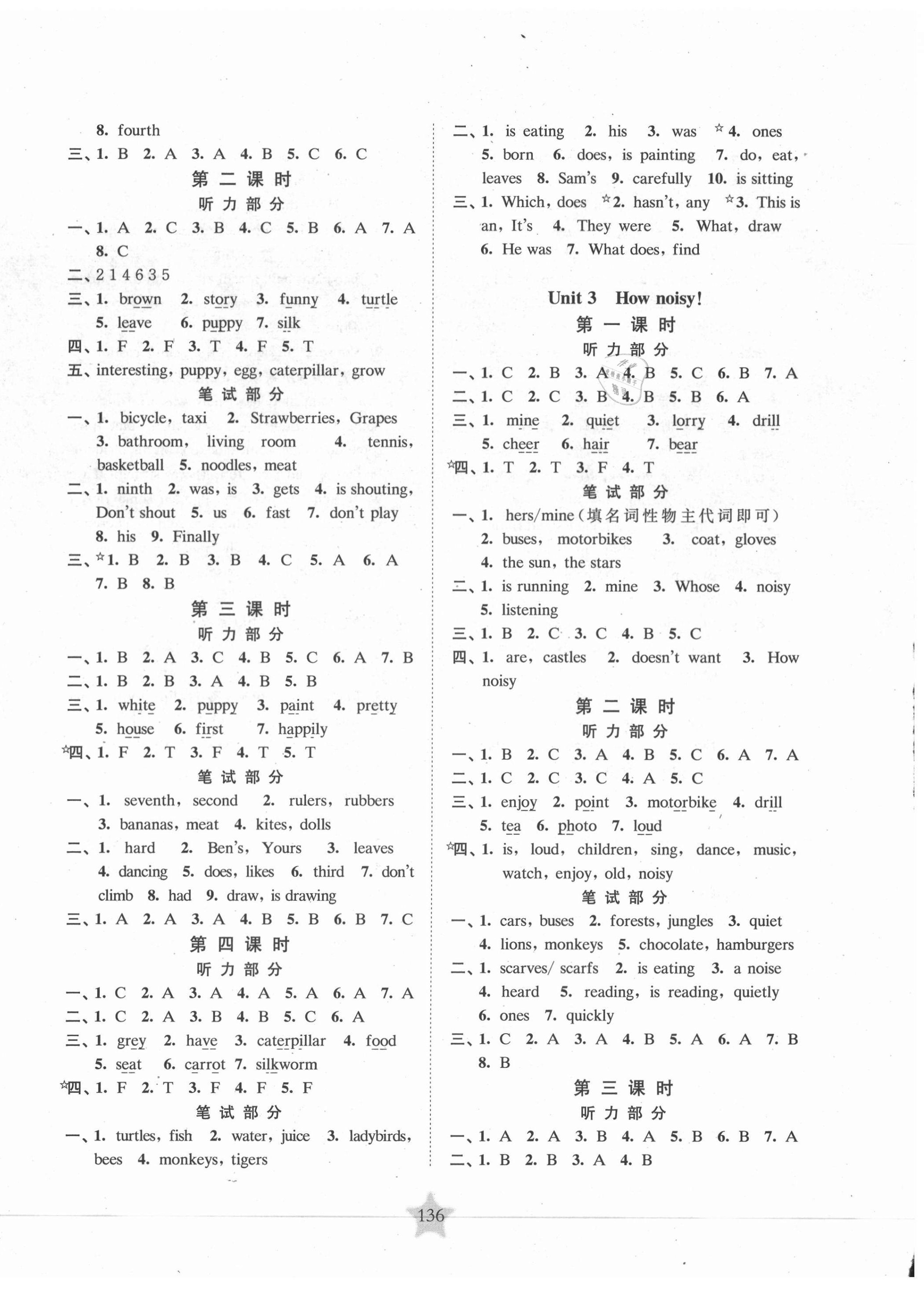 2021年交大之星課后精練卷五年級英語第二學期滬教版 第2頁