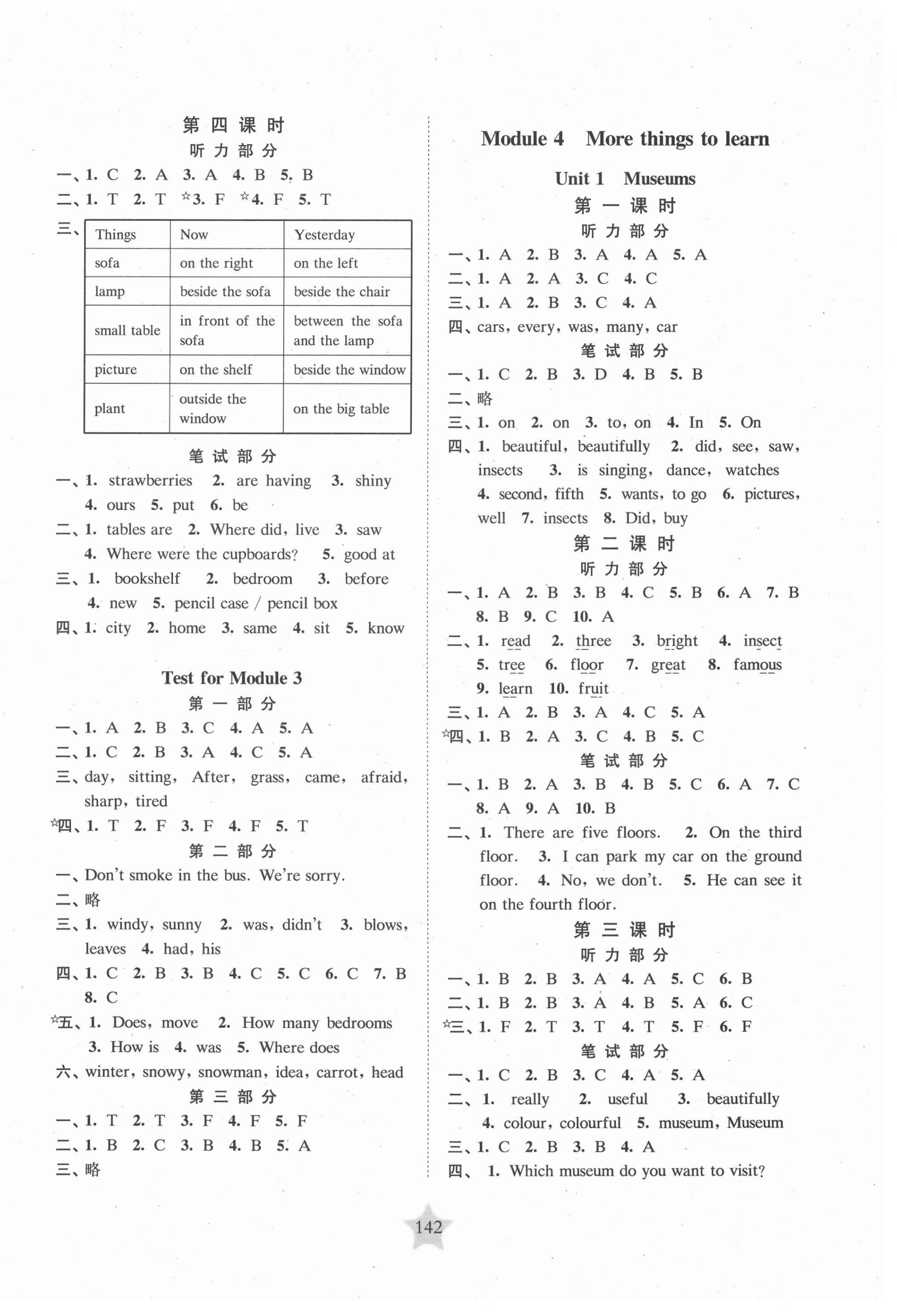 2021年交大之星课后精练卷五年级英语第二学期沪教版 第8页