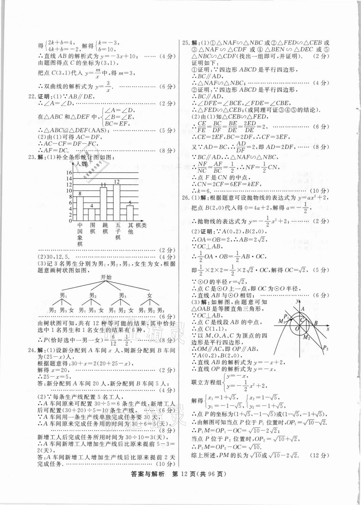 2021年簡易通中考總復(fù)習(xí)數(shù)學(xué)廣西專版 參考答案第12頁