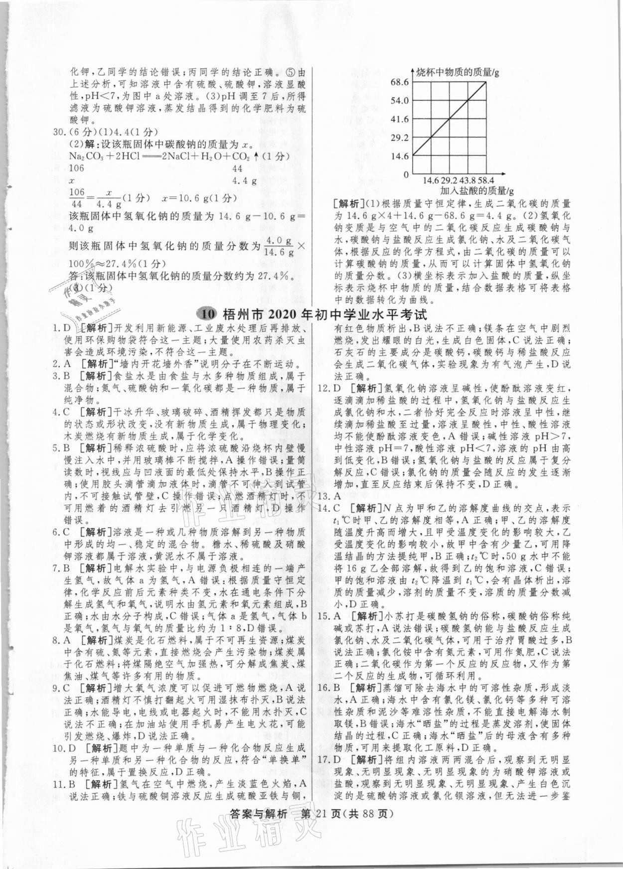 2021年簡易通中考總復(fù)習(xí)化學(xué)廣西專版 參考答案第21頁