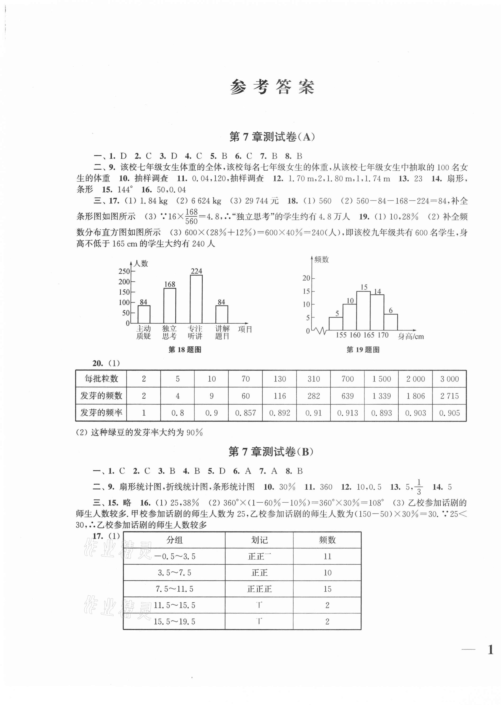 2021年隨堂測試卷八年級數(shù)學下冊江蘇版江蘇鳳凰美術出版社 第1頁