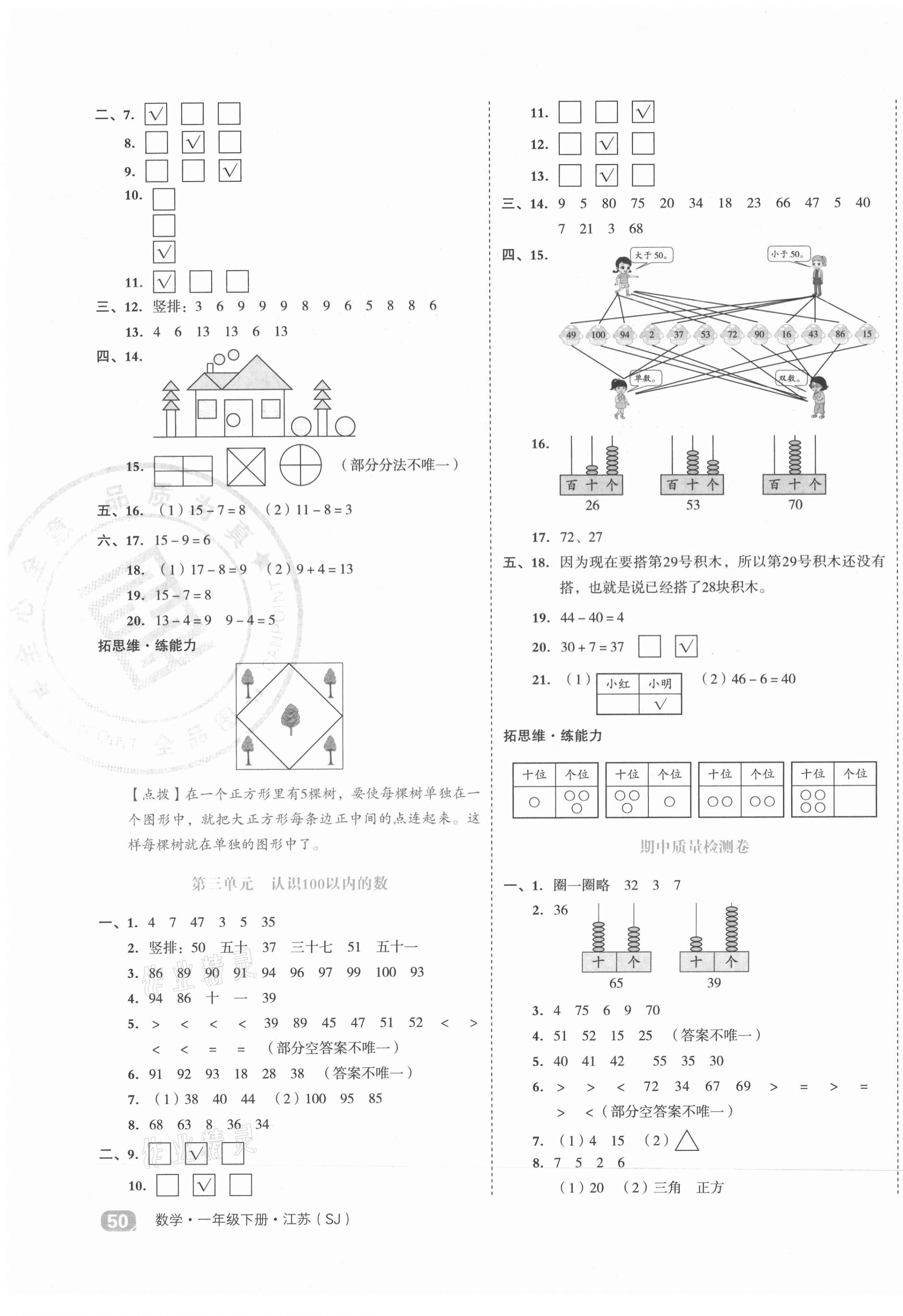 2021年全品小復習一年級數(shù)學下冊蘇教版江蘇專版 第3頁