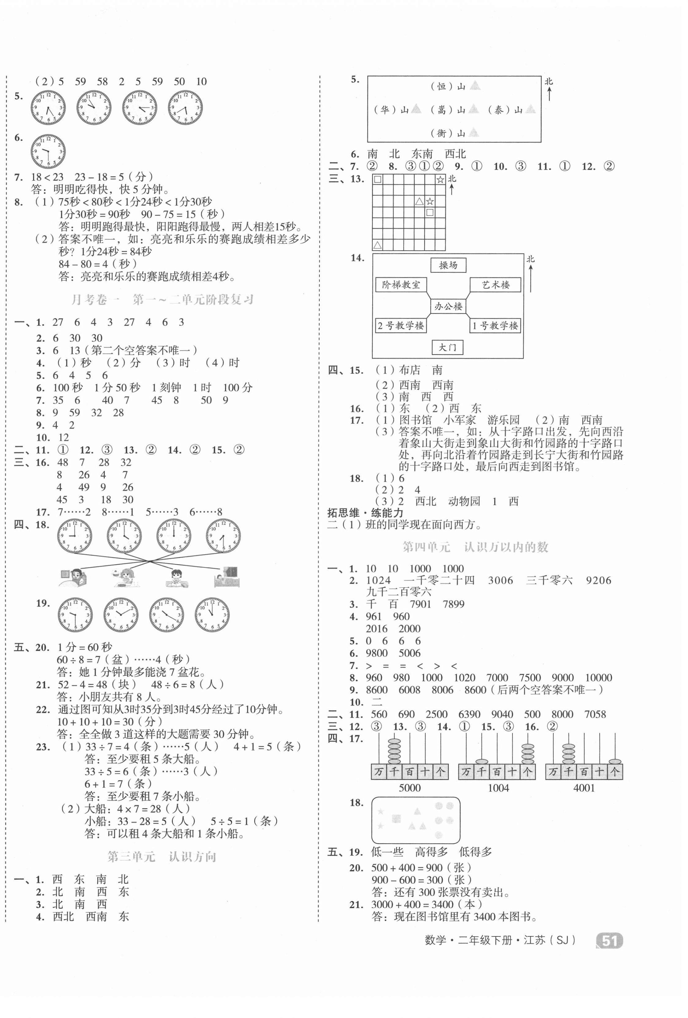 2021年全品小復(fù)習(xí)二年級數(shù)學(xué)下冊蘇教版江蘇專版 第2頁