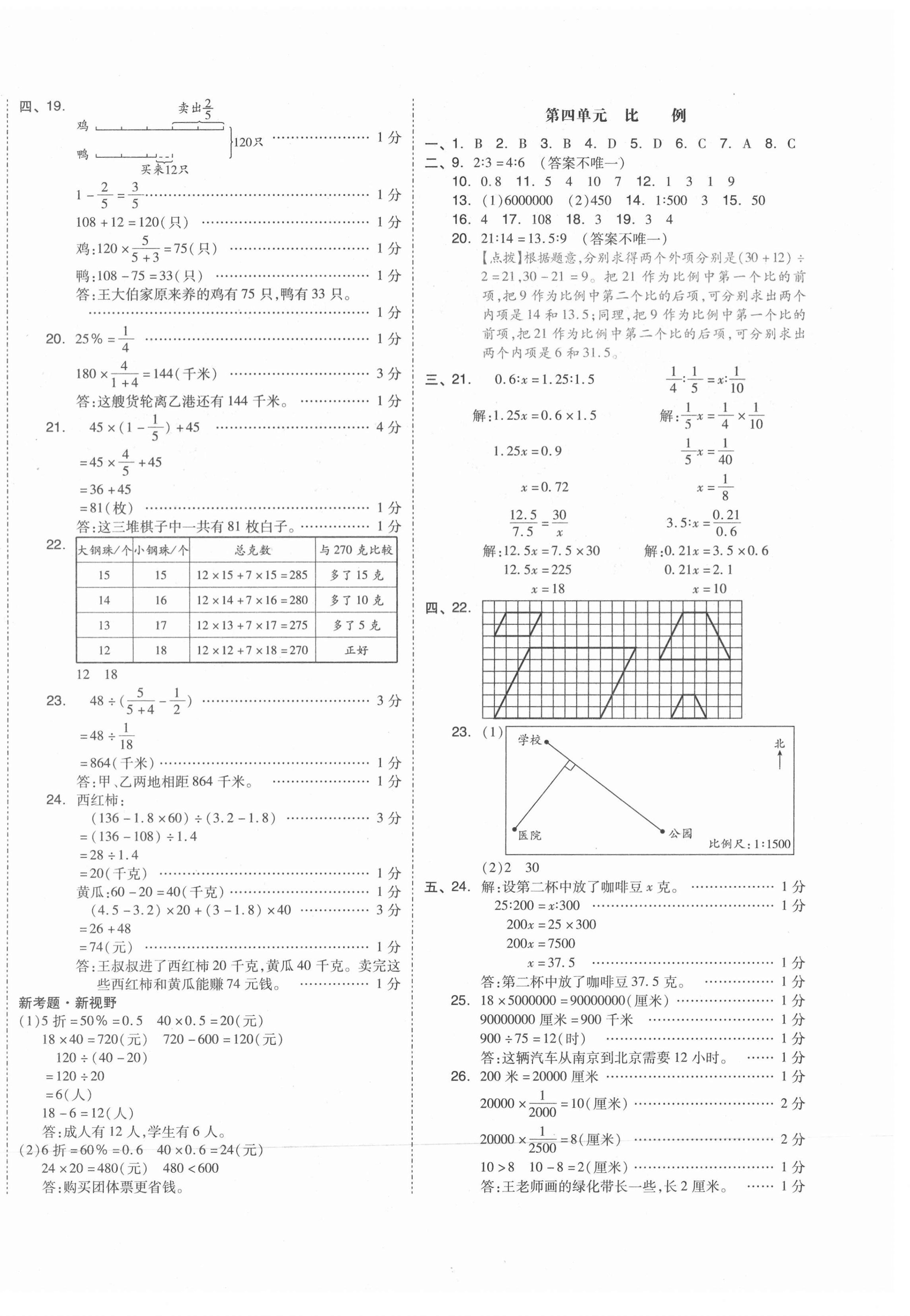 2021年全品小復(fù)習(xí)六年級(jí)數(shù)學(xué)下冊(cè)蘇教版江蘇專版 第4頁