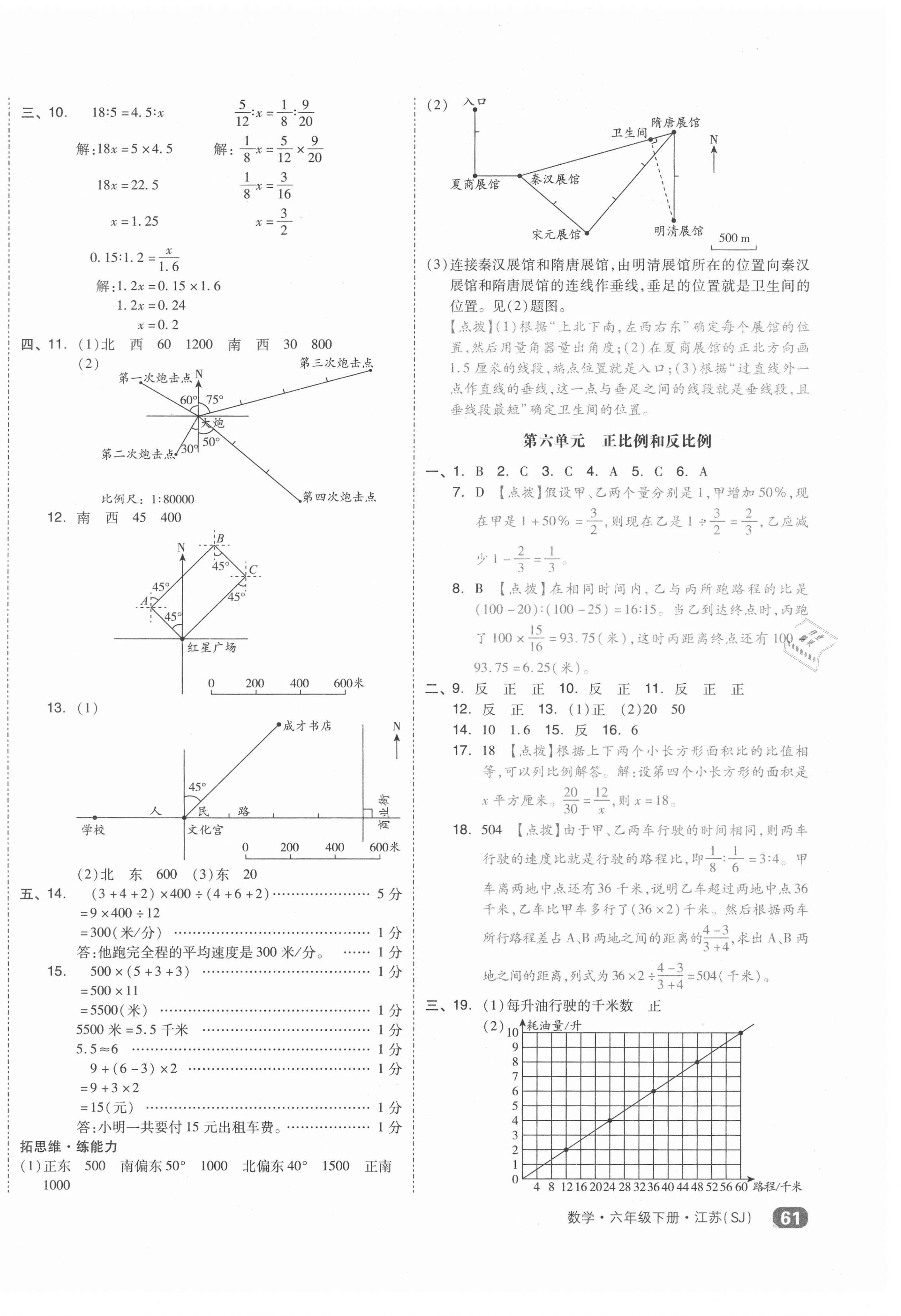 2021年全品小復(fù)習(xí)六年級(jí)數(shù)學(xué)下冊(cè)蘇教版江蘇專版 第6頁(yè)