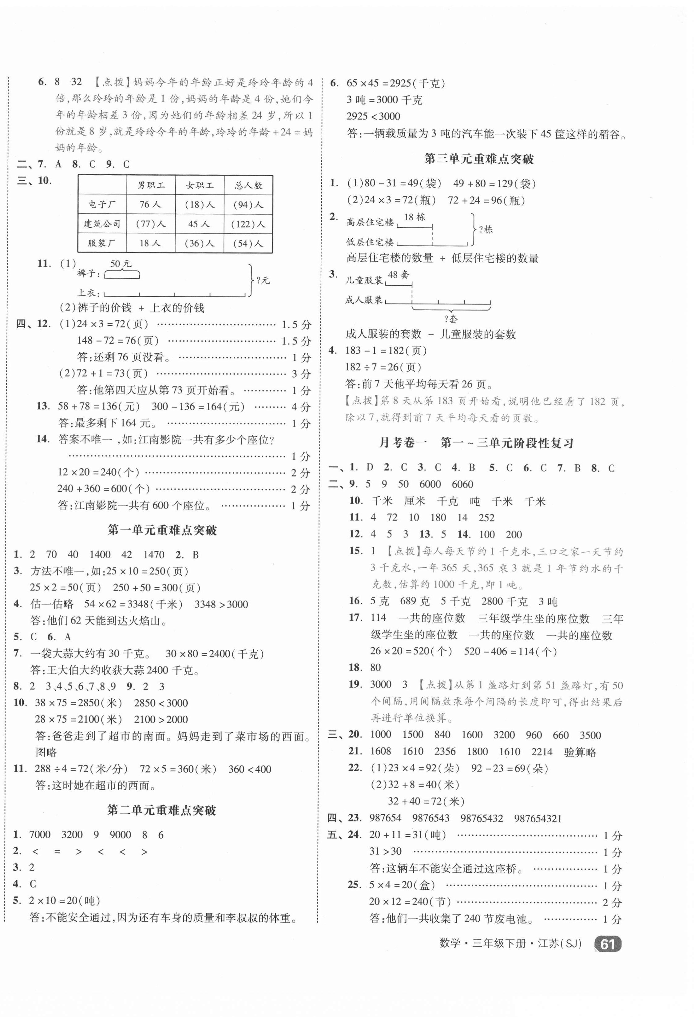 2021年全品小復(fù)習(xí)三年級數(shù)學(xué)下冊蘇教版江蘇專版 第2頁