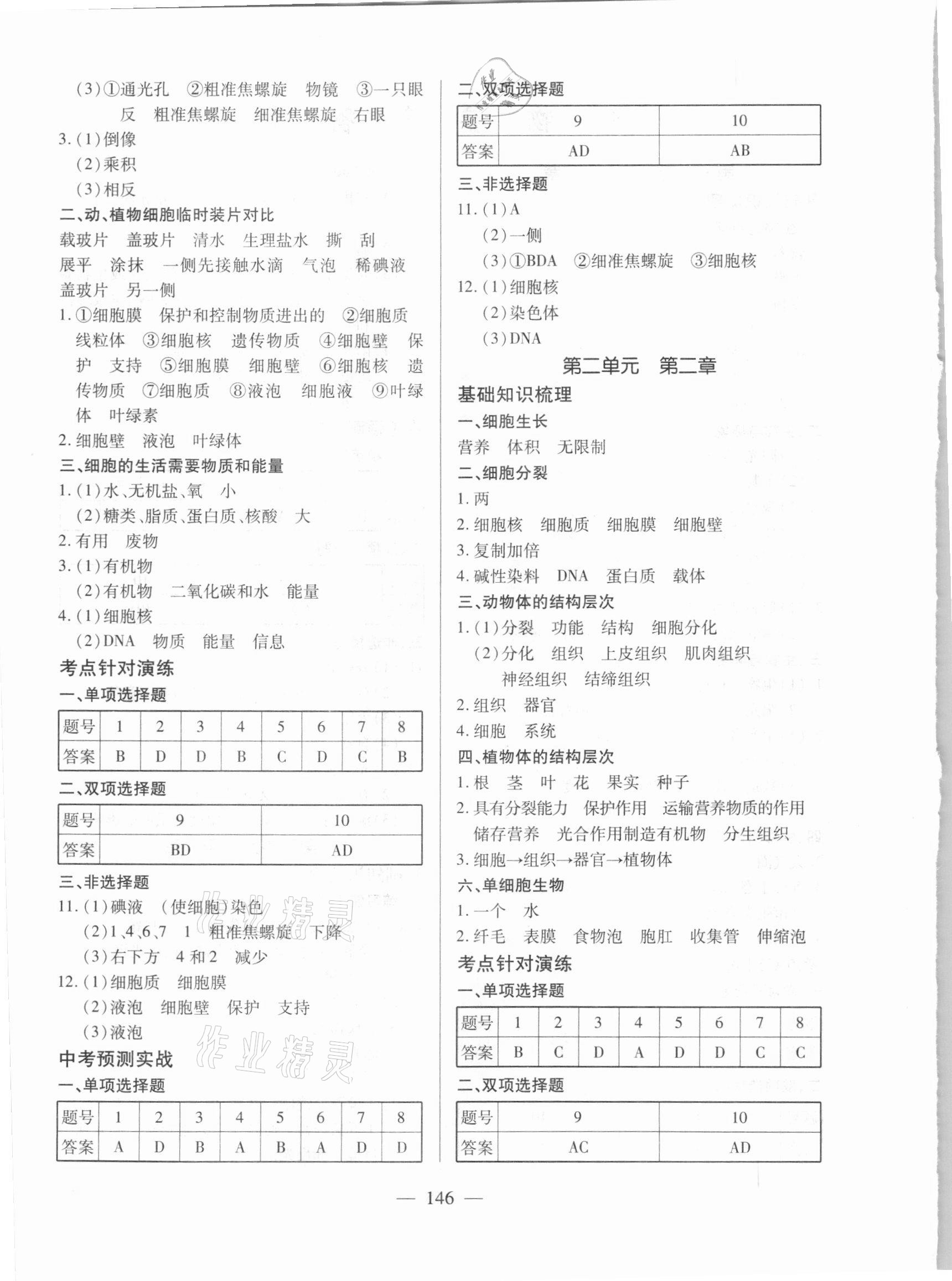 2021年望子成龍初中學業水平全程測控生物 第2頁